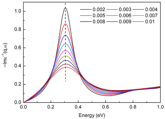 Materials 18 04824 g0a1