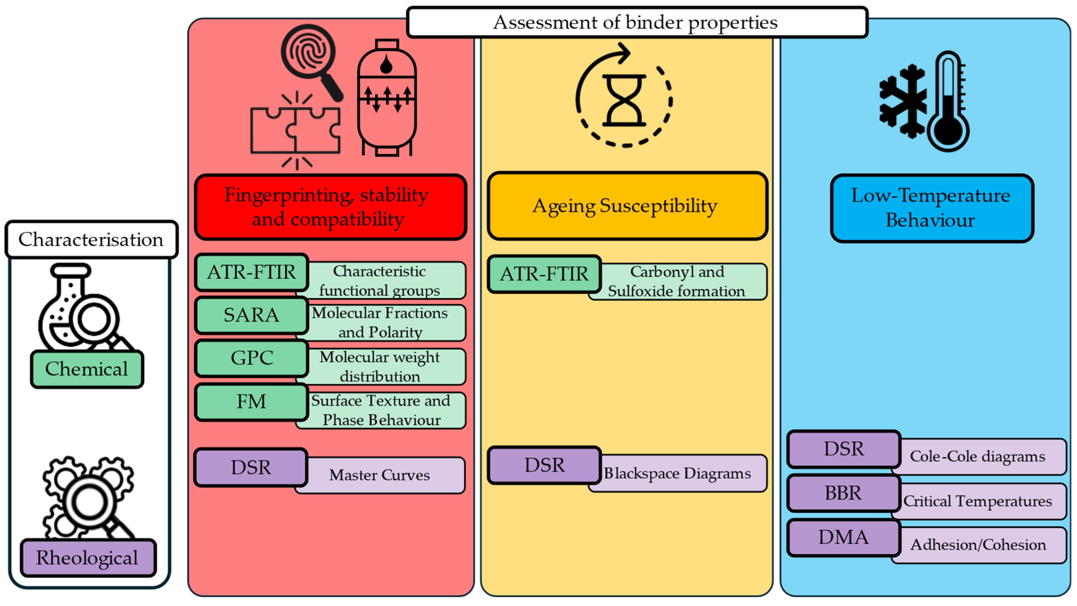 Materials 18 04825 g001