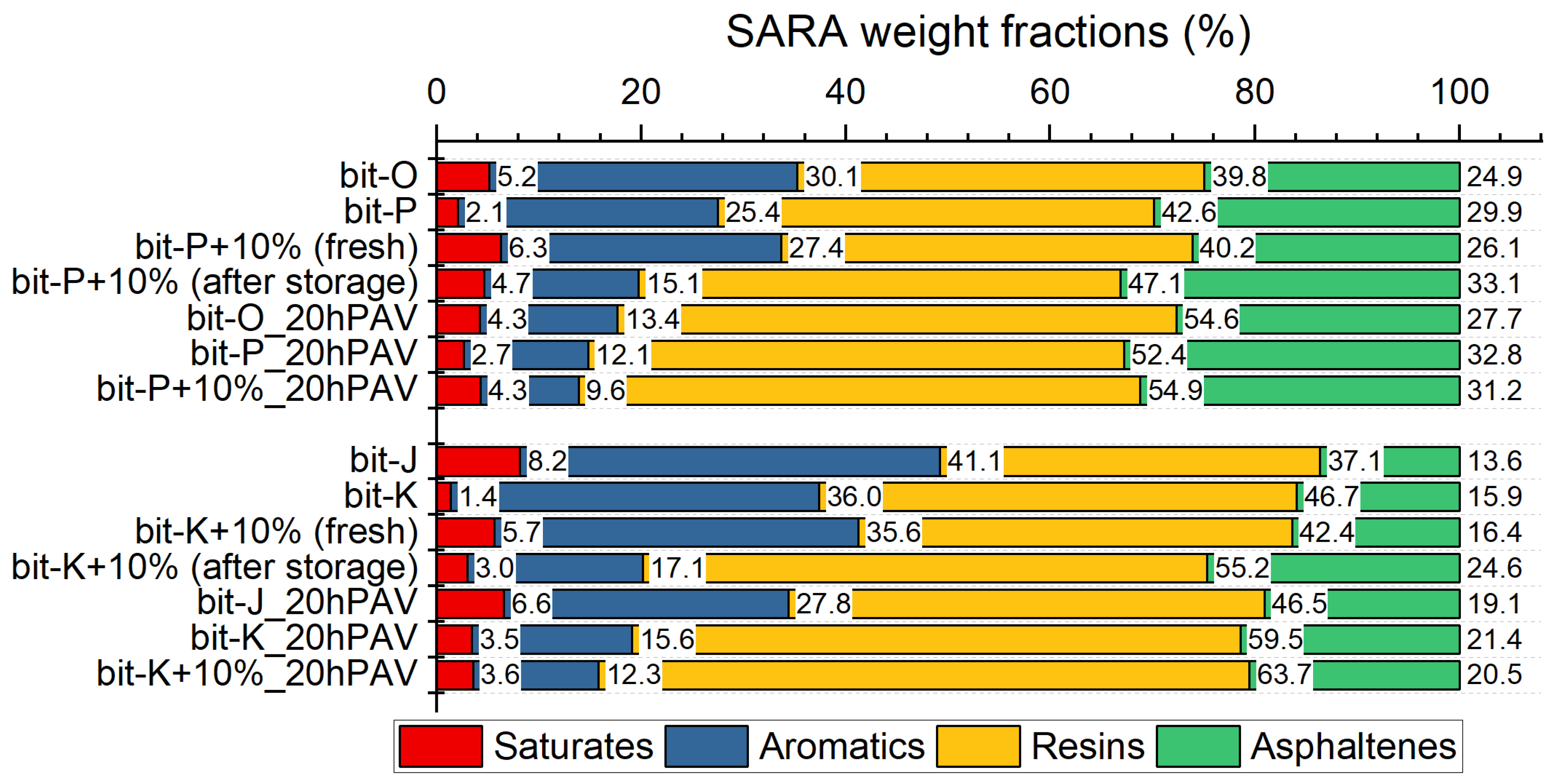 Materials 18 04825 g006