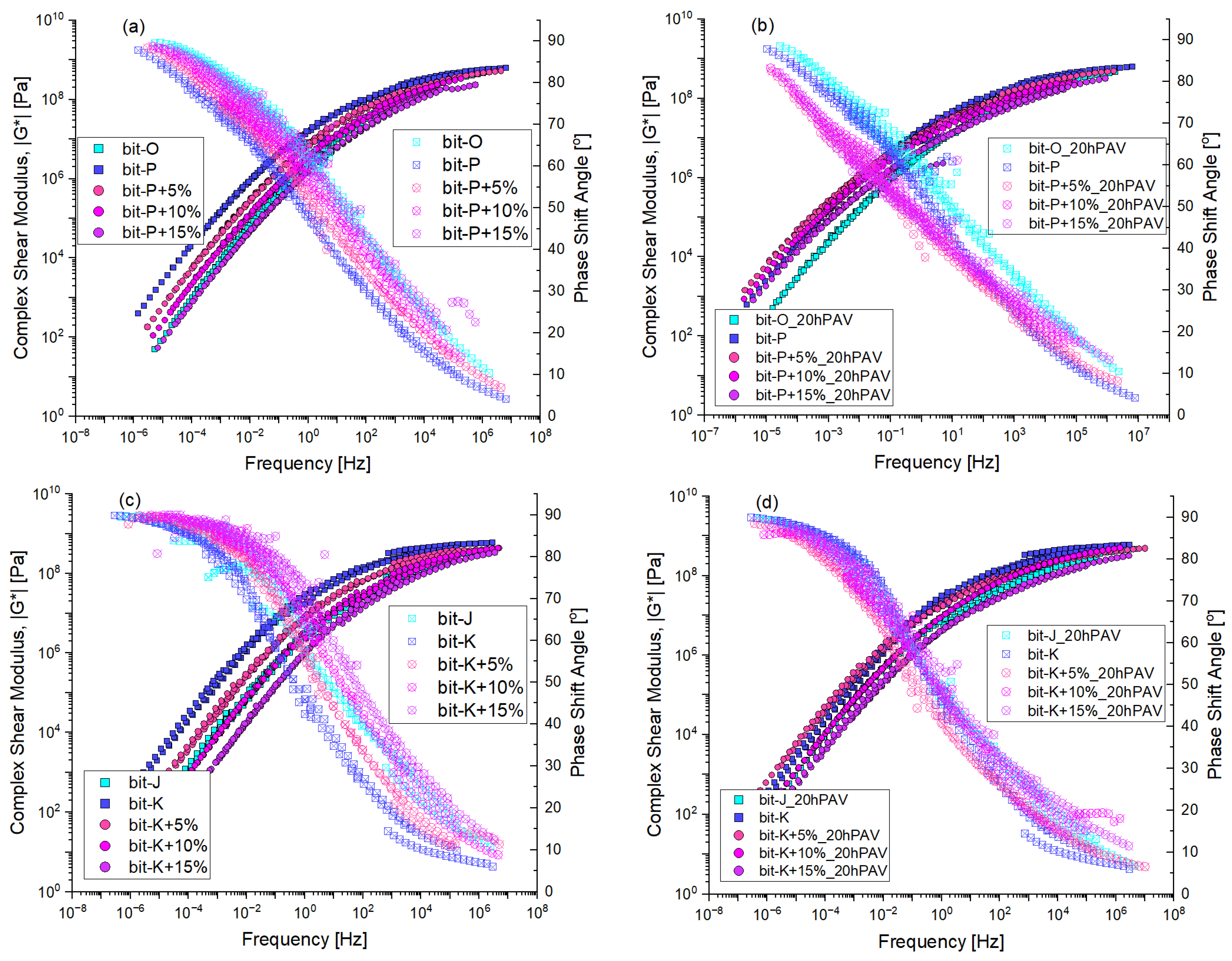 Materials 18 04825 g008