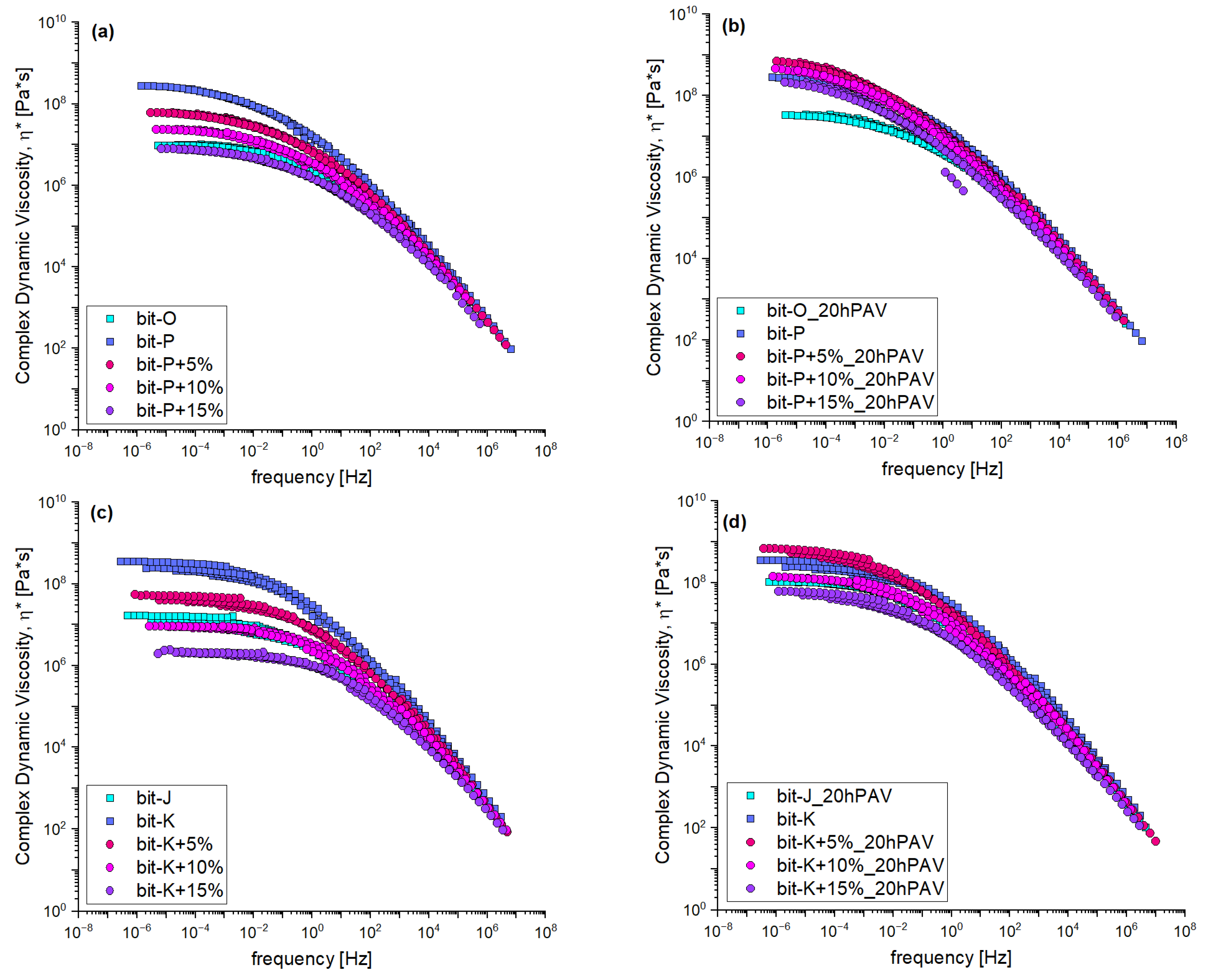 Materials 18 04825 g009