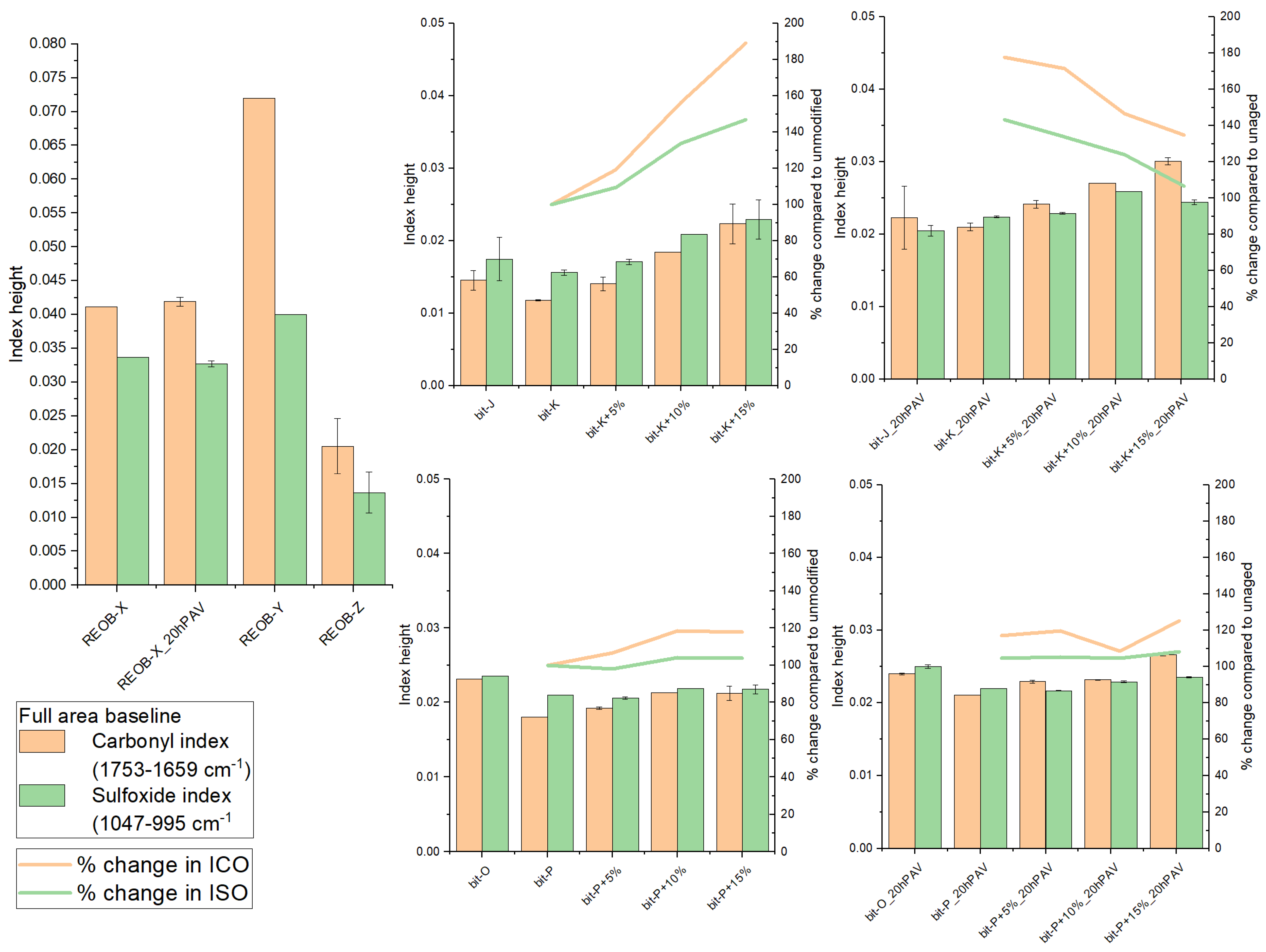 Materials 18 04825 g011