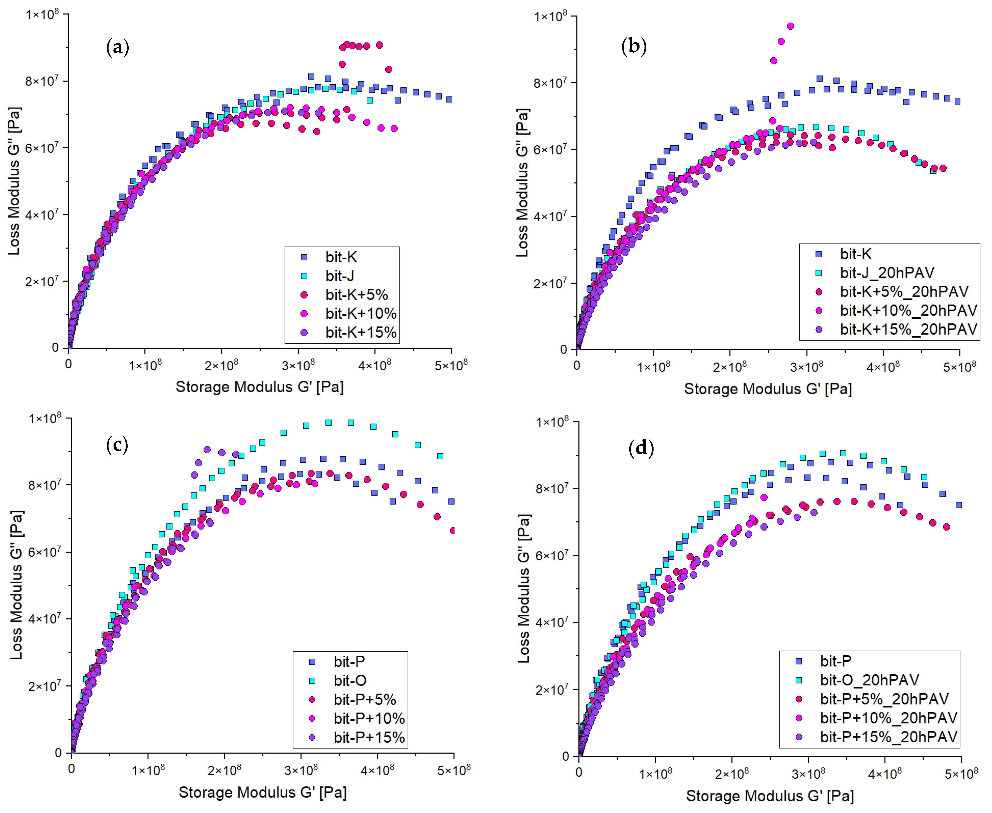Materials 18 04825 g013