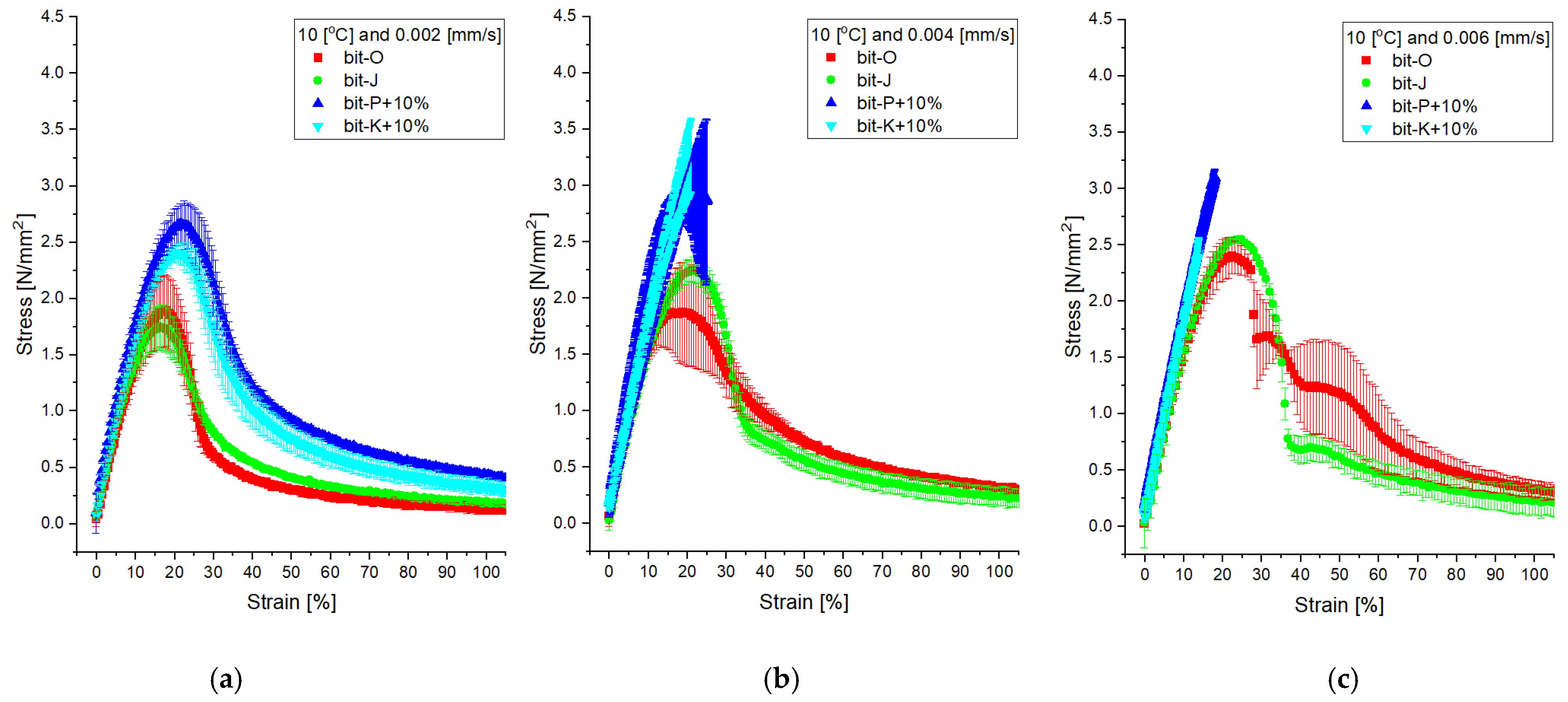 Materials 18 04825 g014