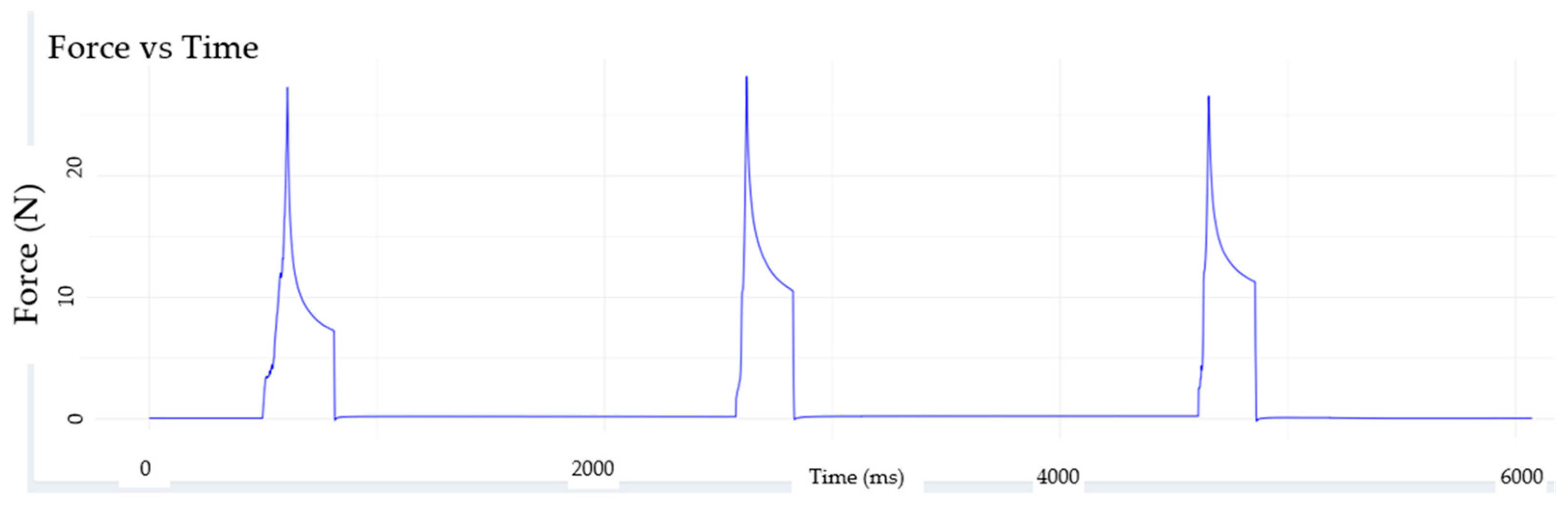 Materials 18 04827 g004 Materials 18 04827 g004