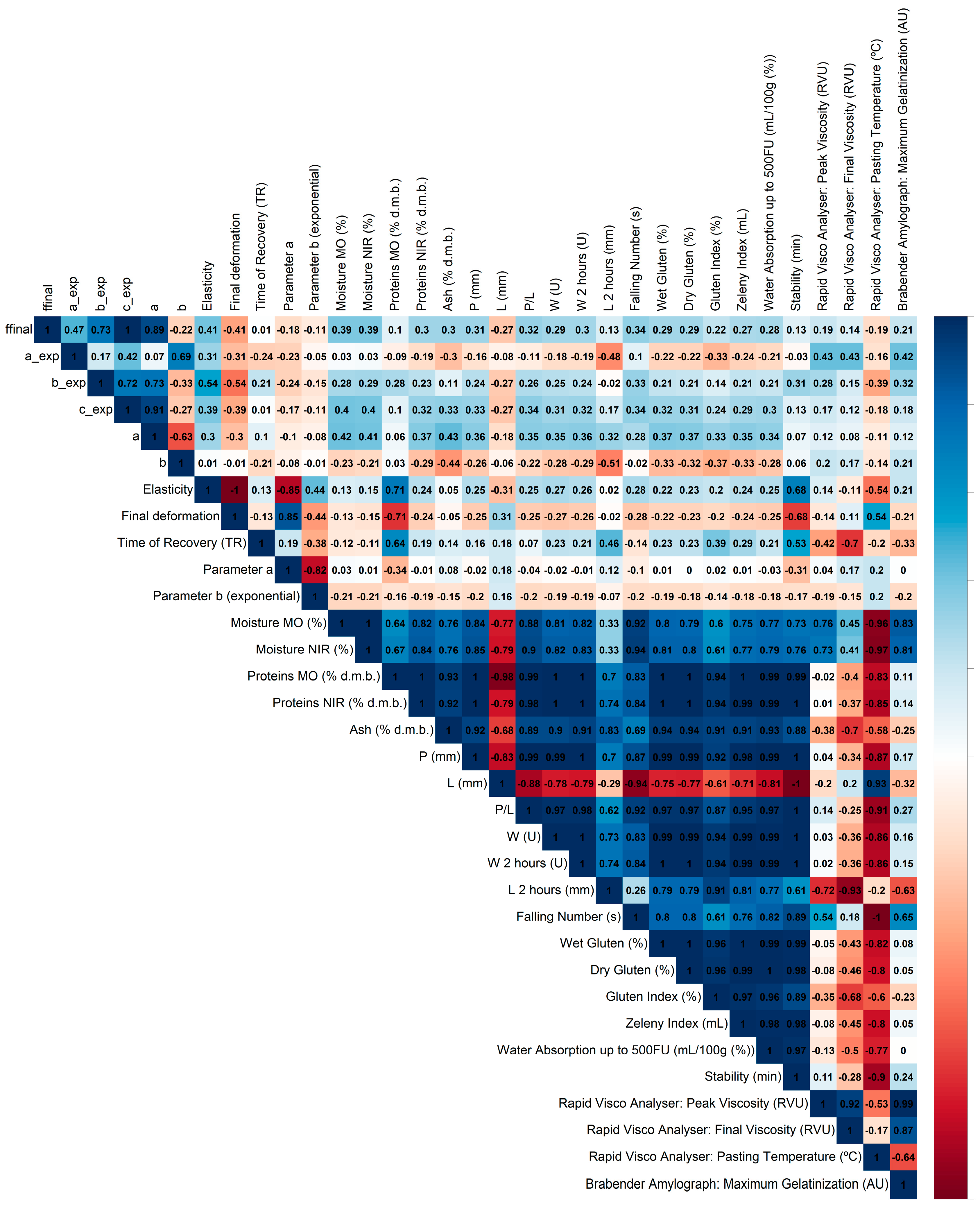 Materials 18 04827 g007 Materials 18 04827 g007
