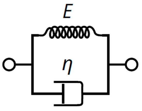 Materials 18 04827 g0a1