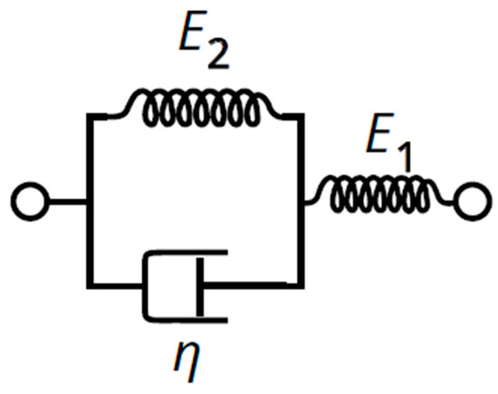Materials 18 04827 g0a2