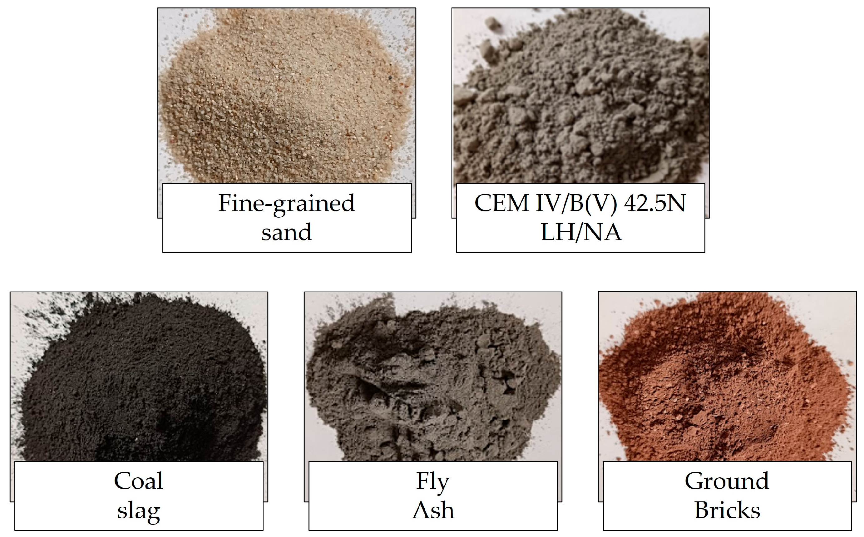 Materials 18 04829 g001