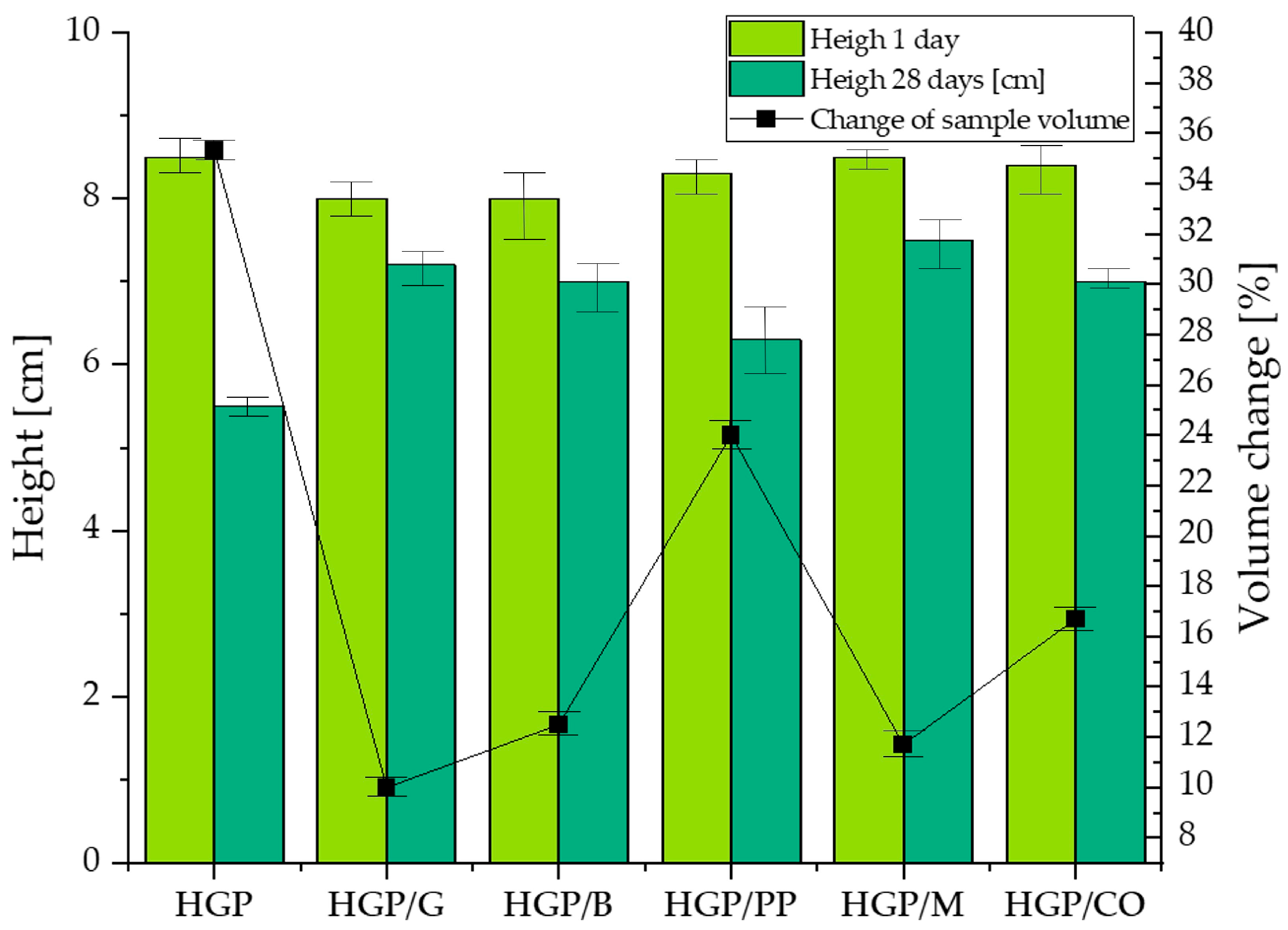 Materials 18 04829 g006