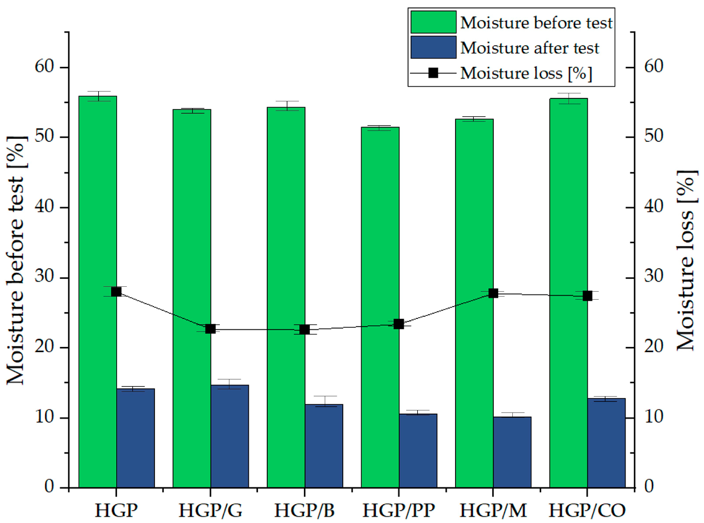Materials 18 04829 g007