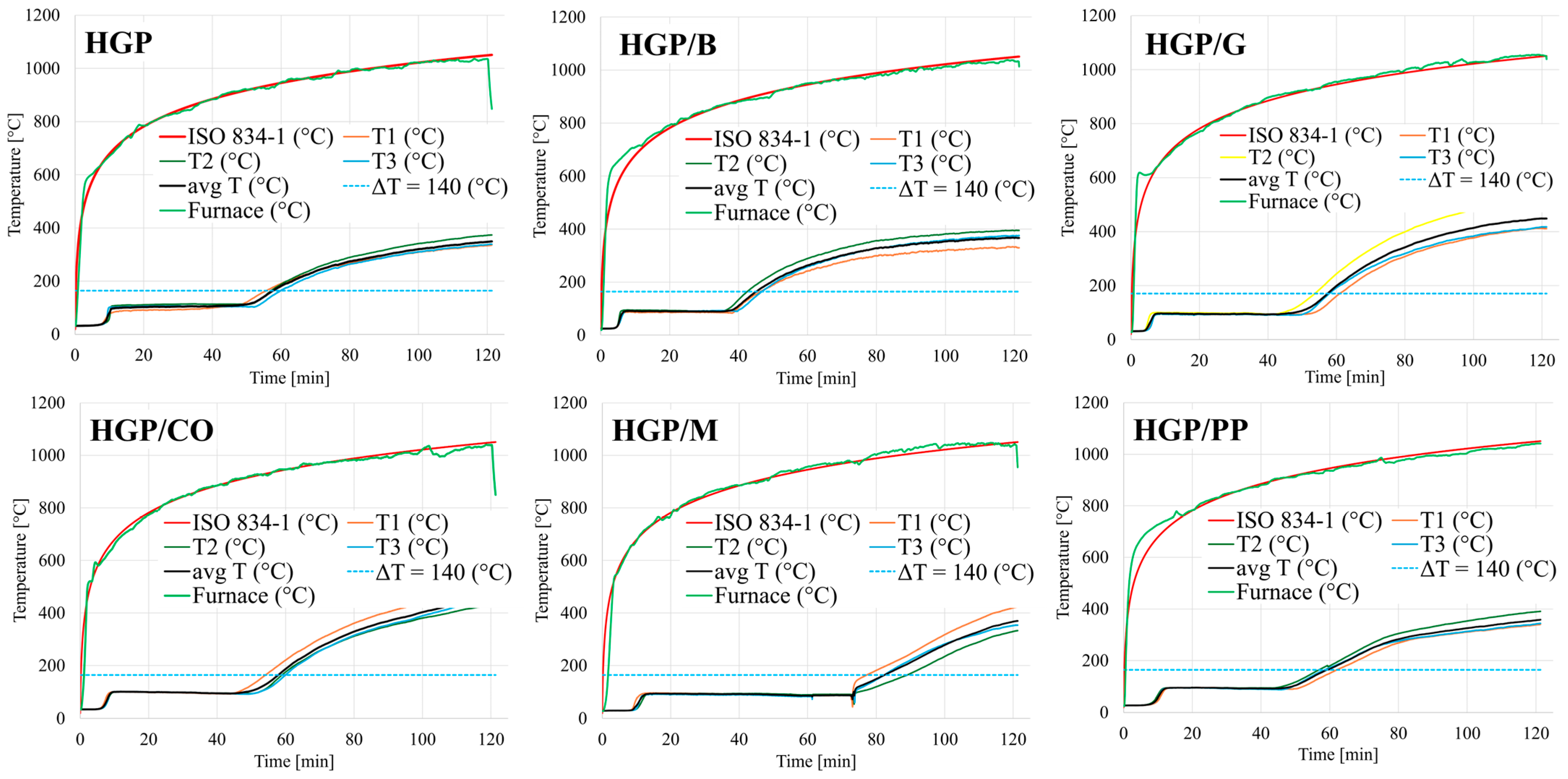 Materials 18 04829 g008