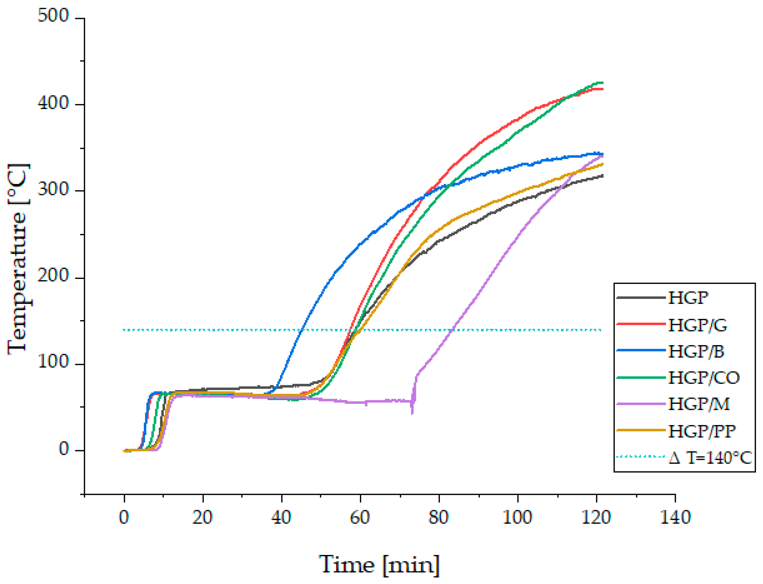 Materials 18 04829 g009