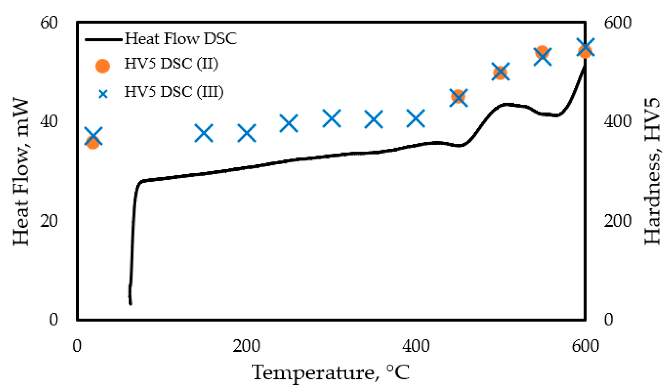 Materials 18 04830 g003