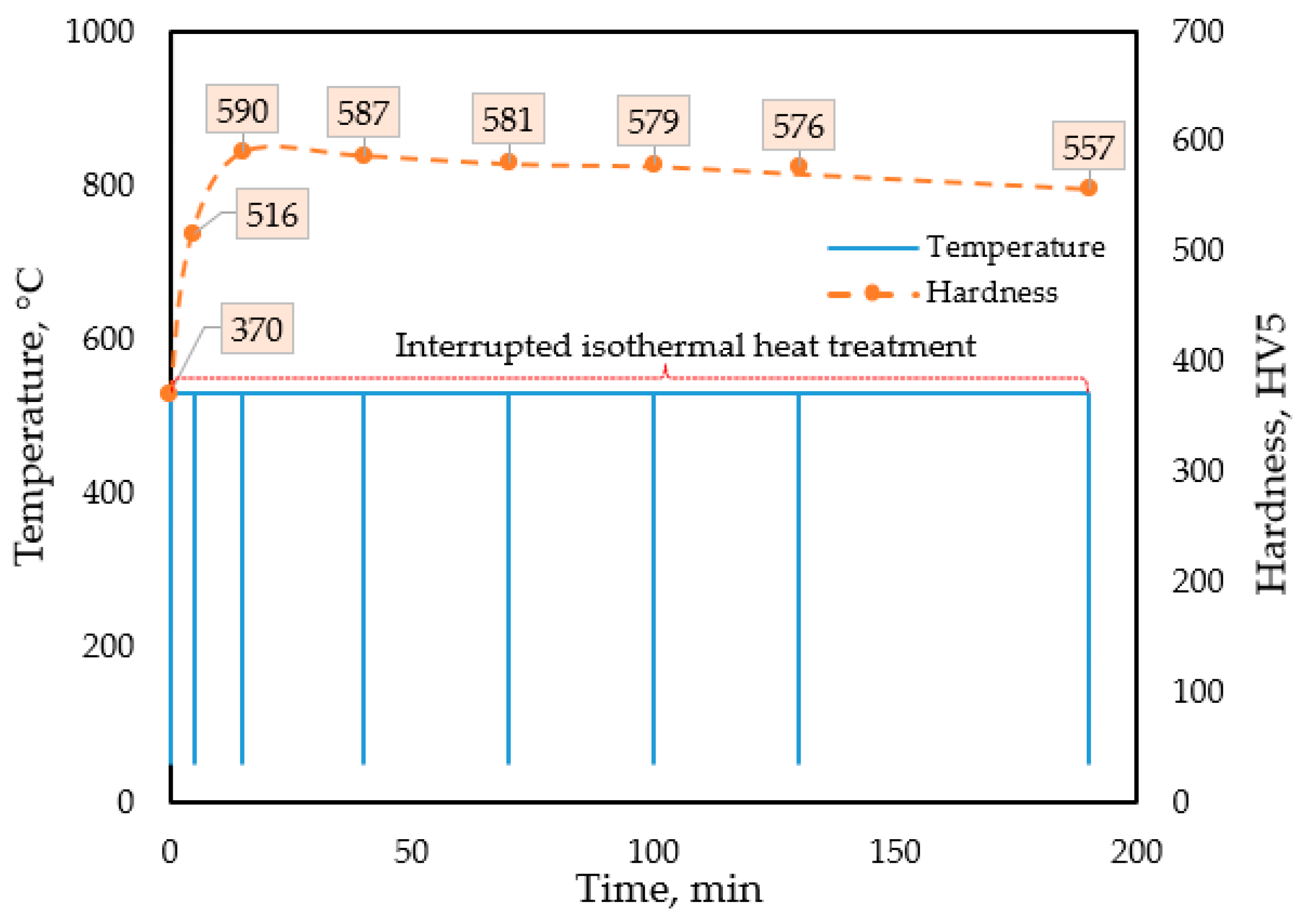 Materials 18 04830 g004