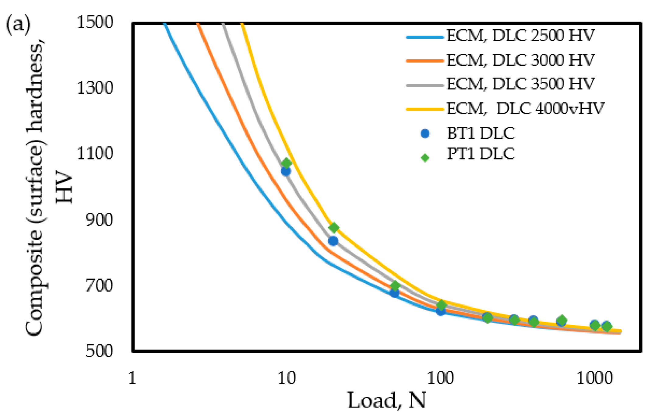 Materials 18 04830 g009a
