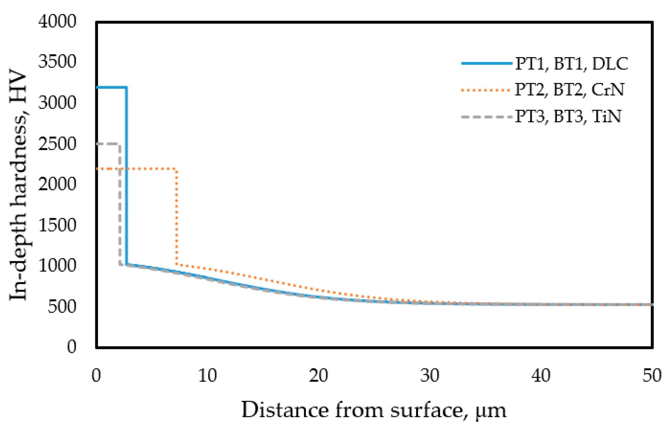 Materials 18 04830 g010