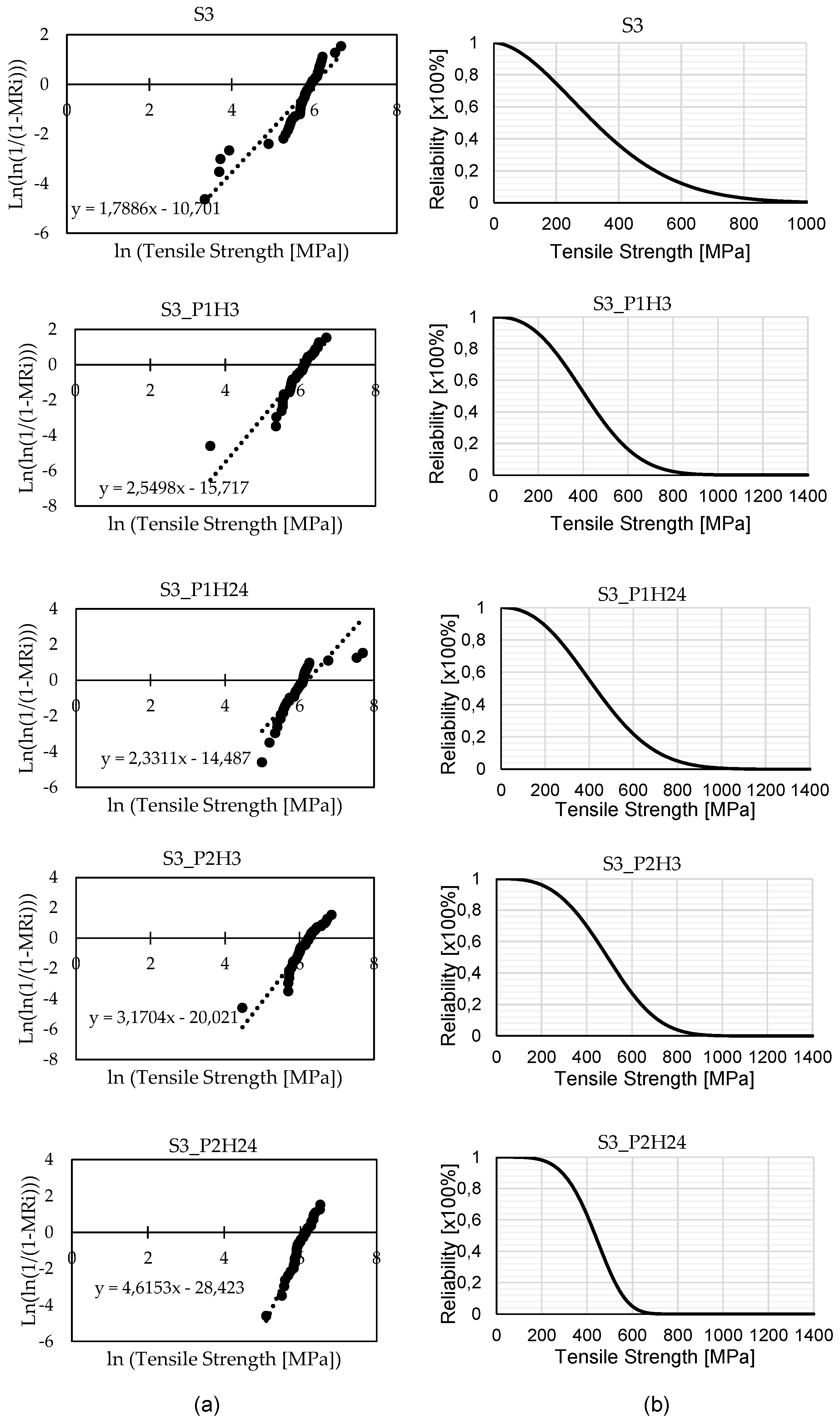 Materials 18 04833 g002