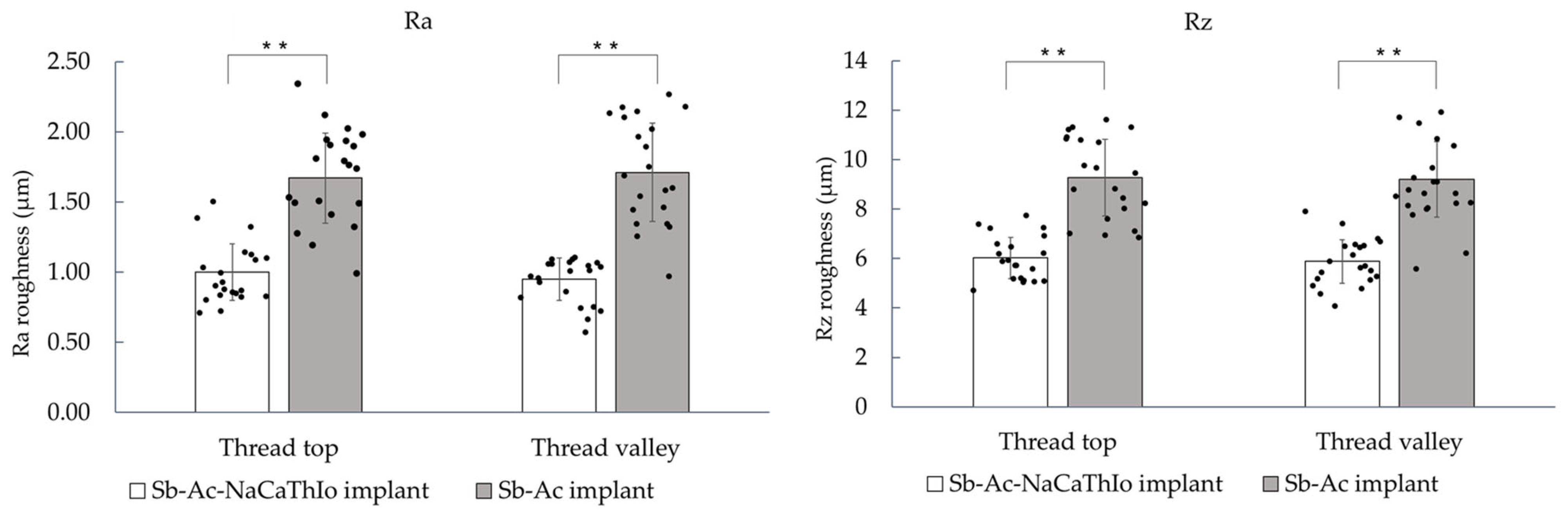 Materials 18 04836 g008