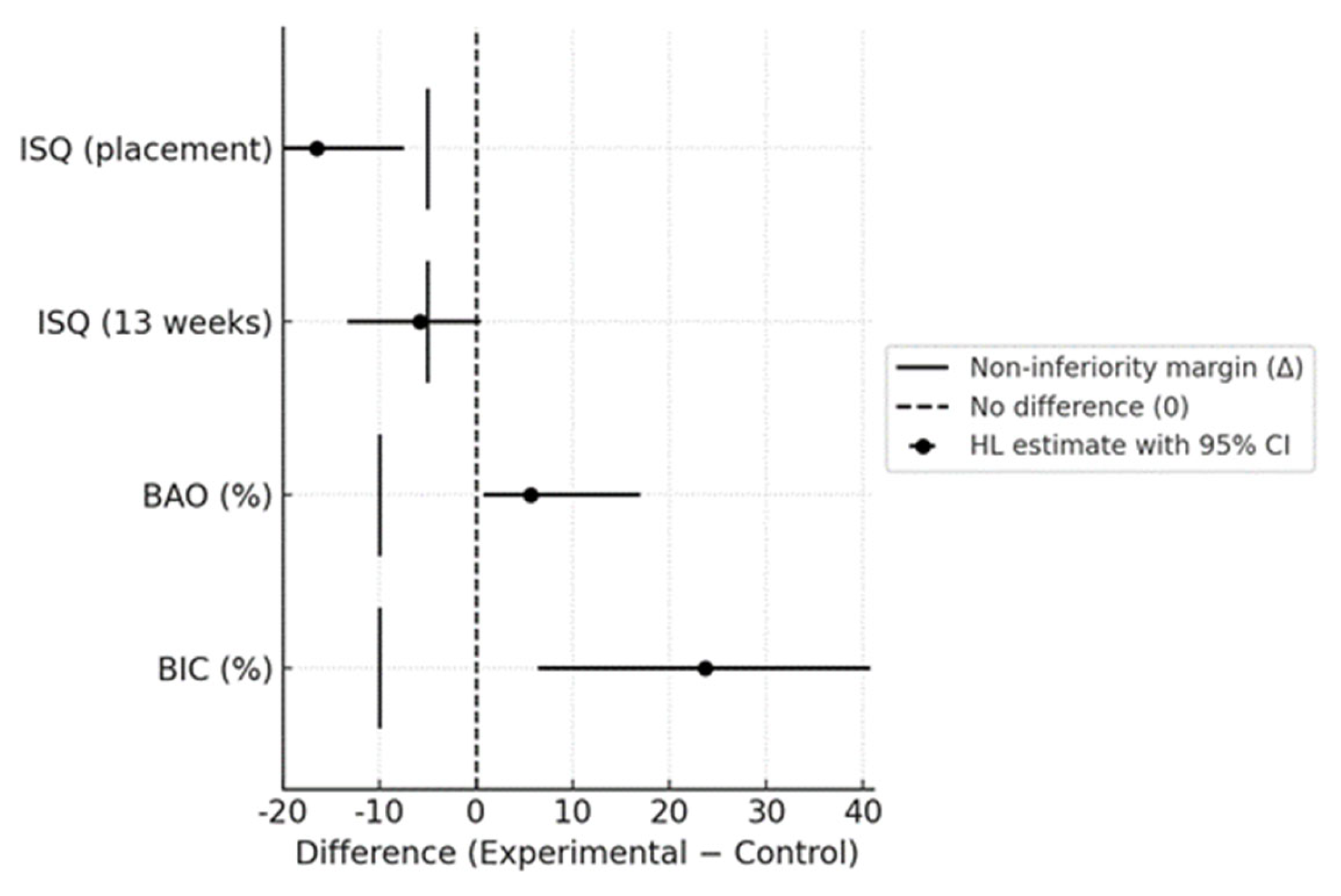 Materials 18 04836 g010