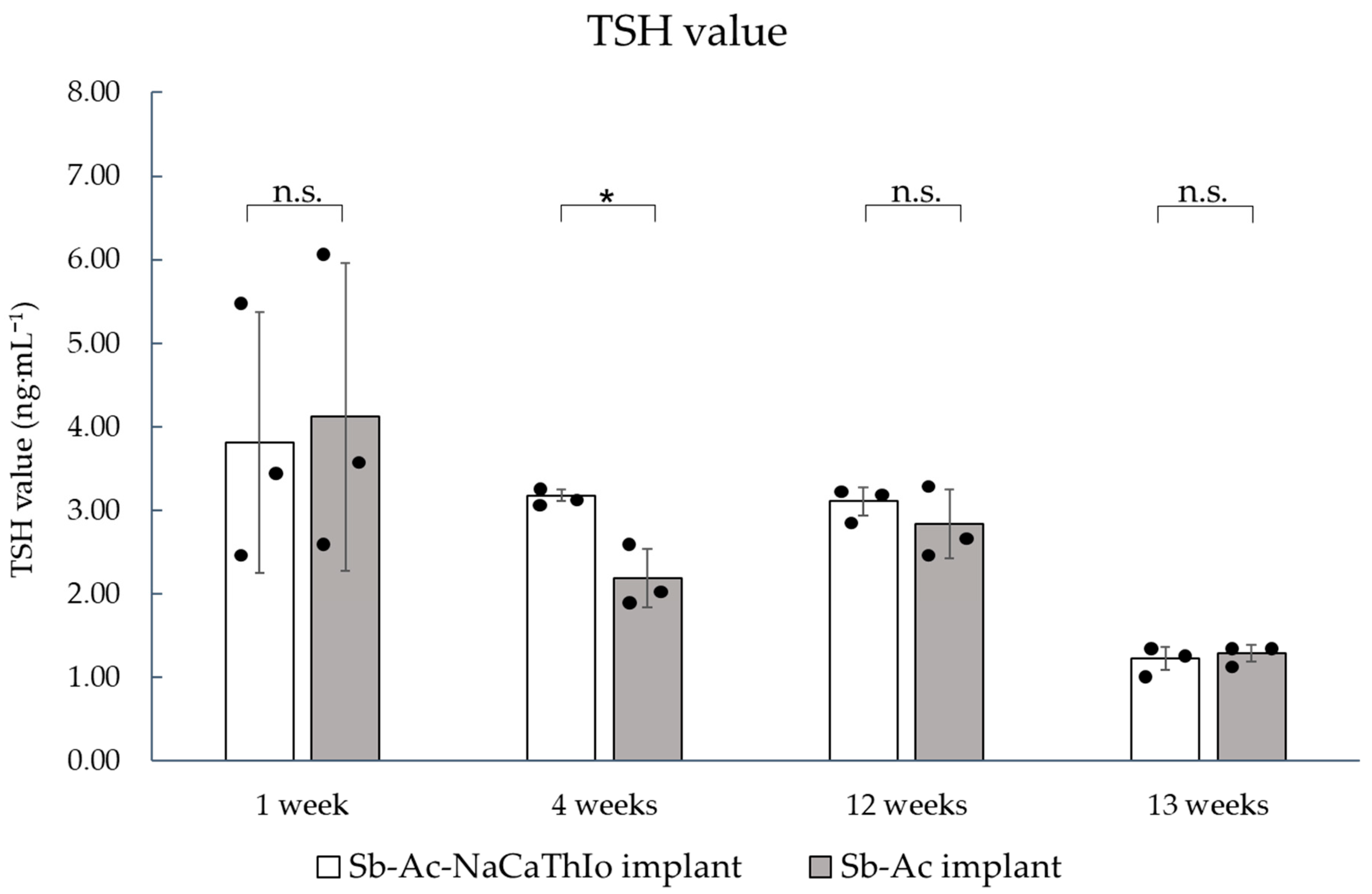 Materials 18 04836 g012