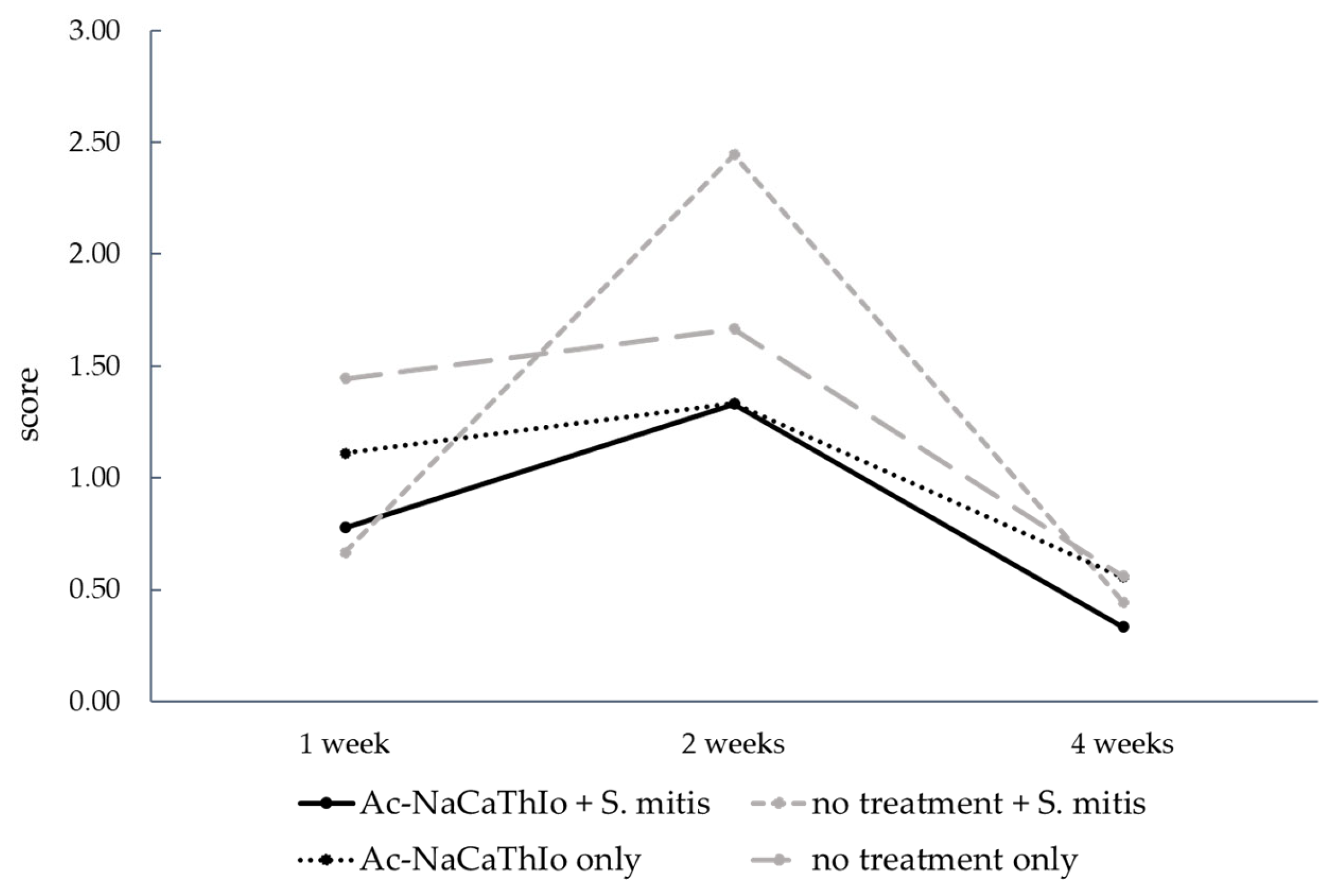 Materials 18 04836 g014
