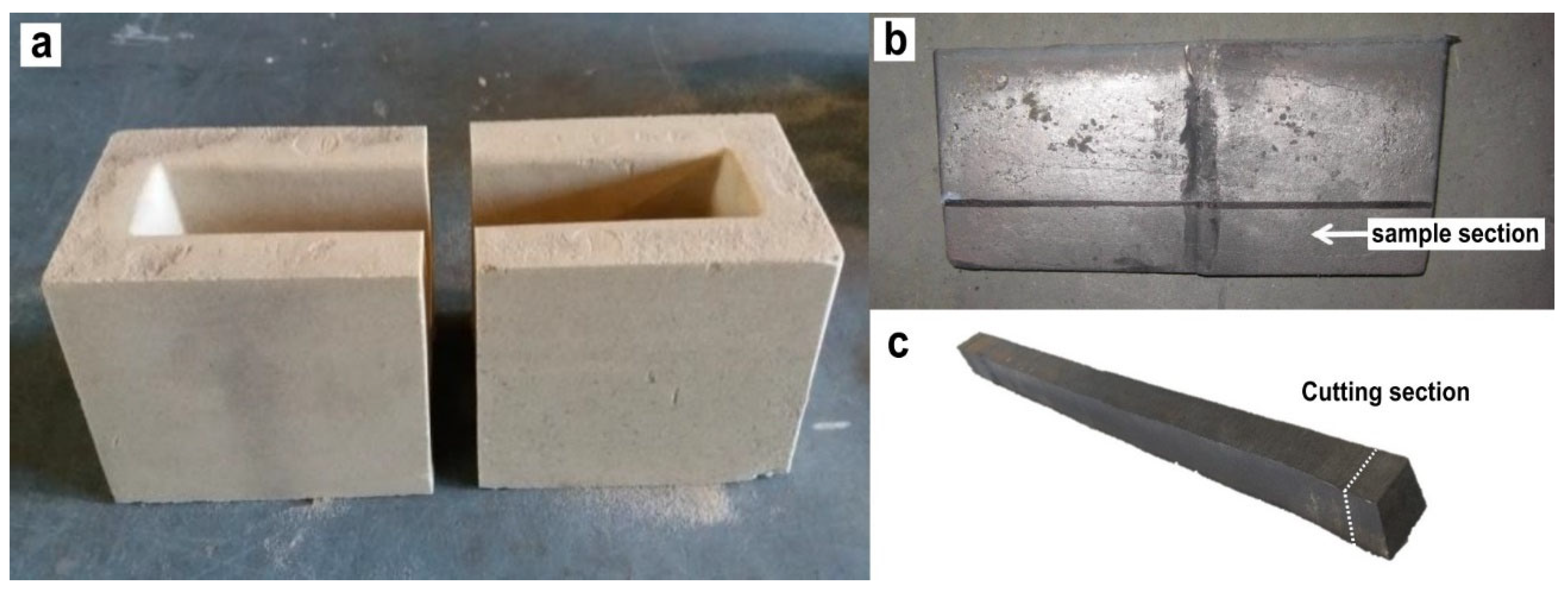 Materials 18 04837 g001 Materials 18 04837 g001