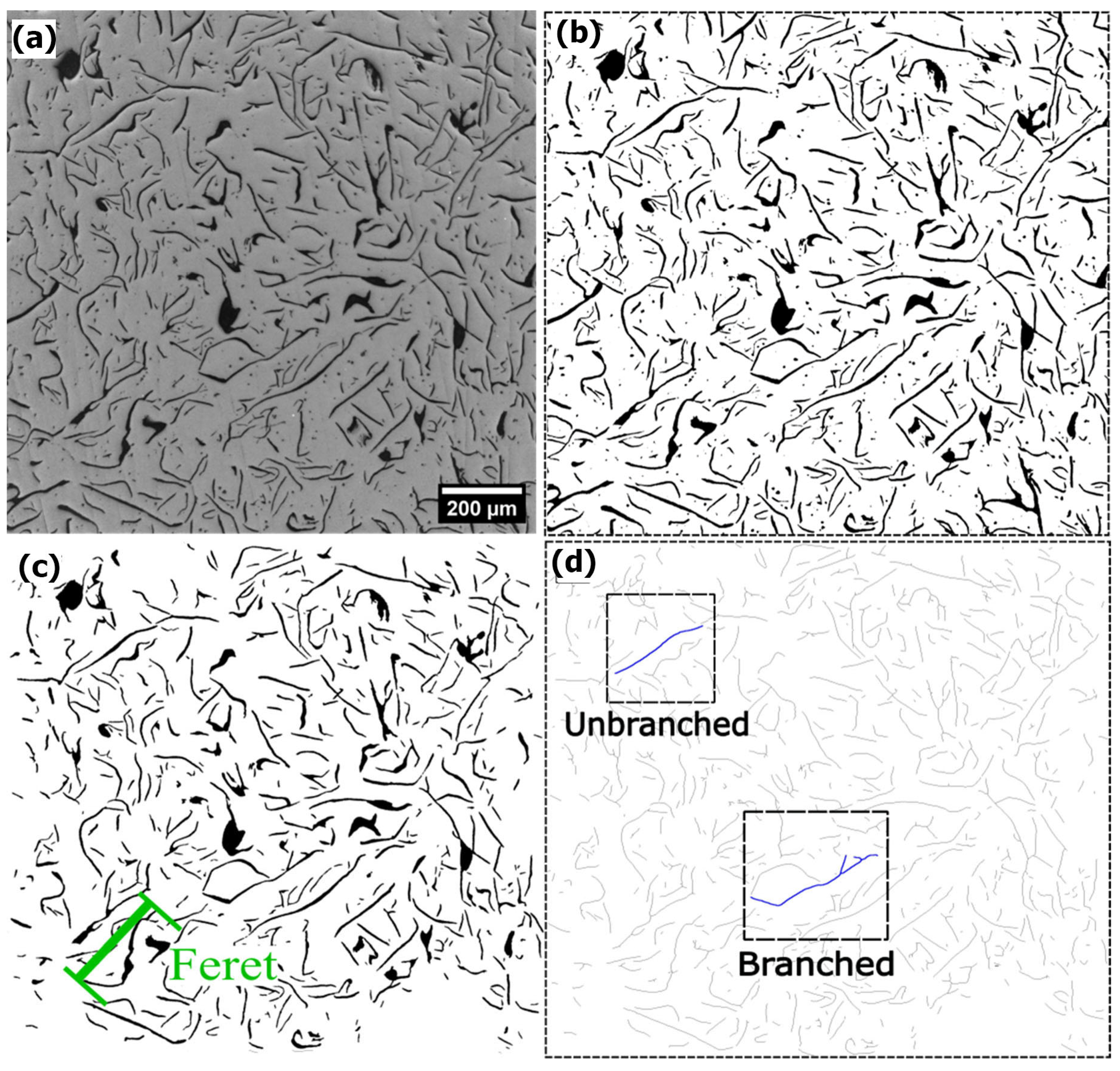 Materials 18 04837 g002 Materials 18 04837 g002