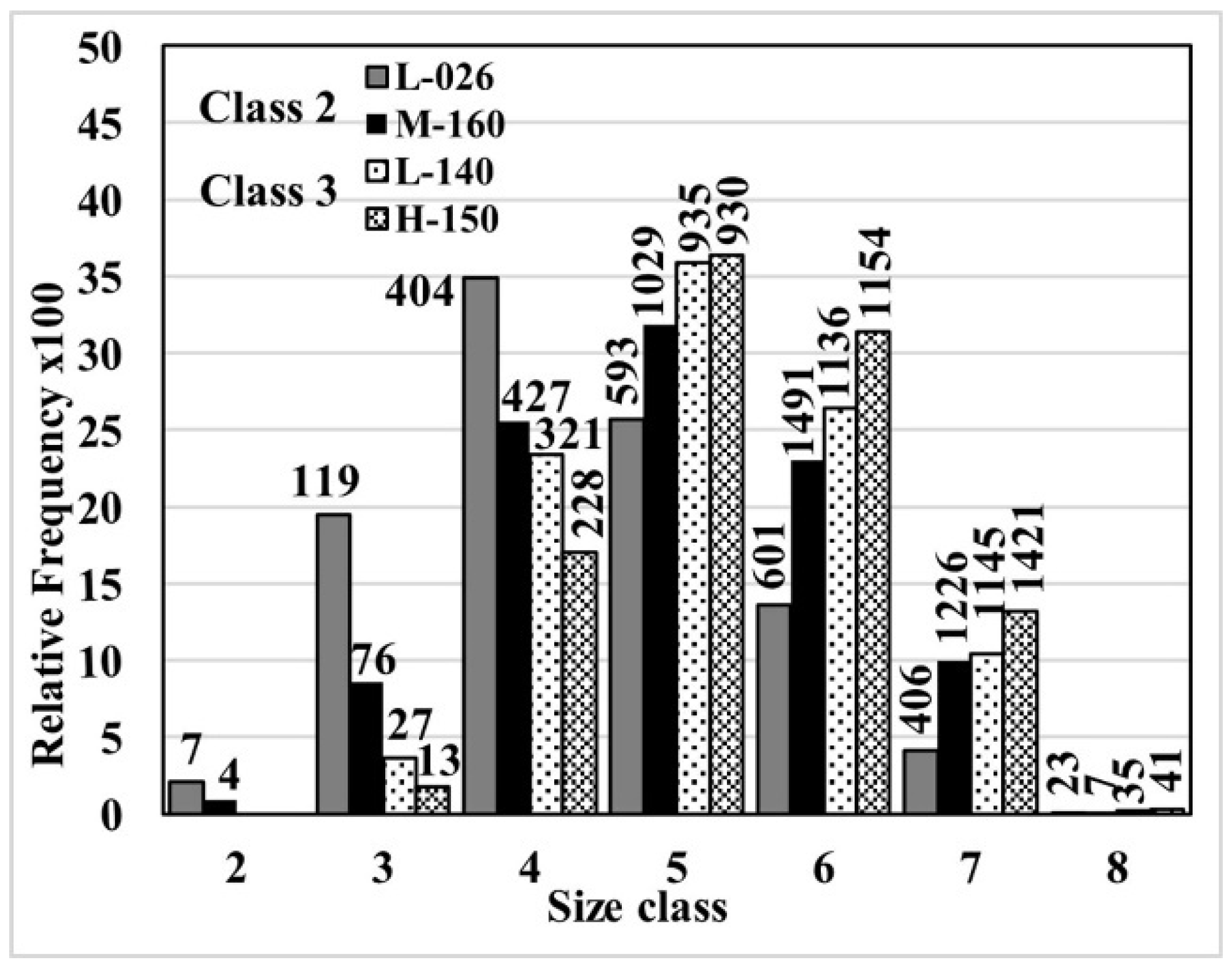 Materials 18 04837 g007 Materials 18 04837 g007