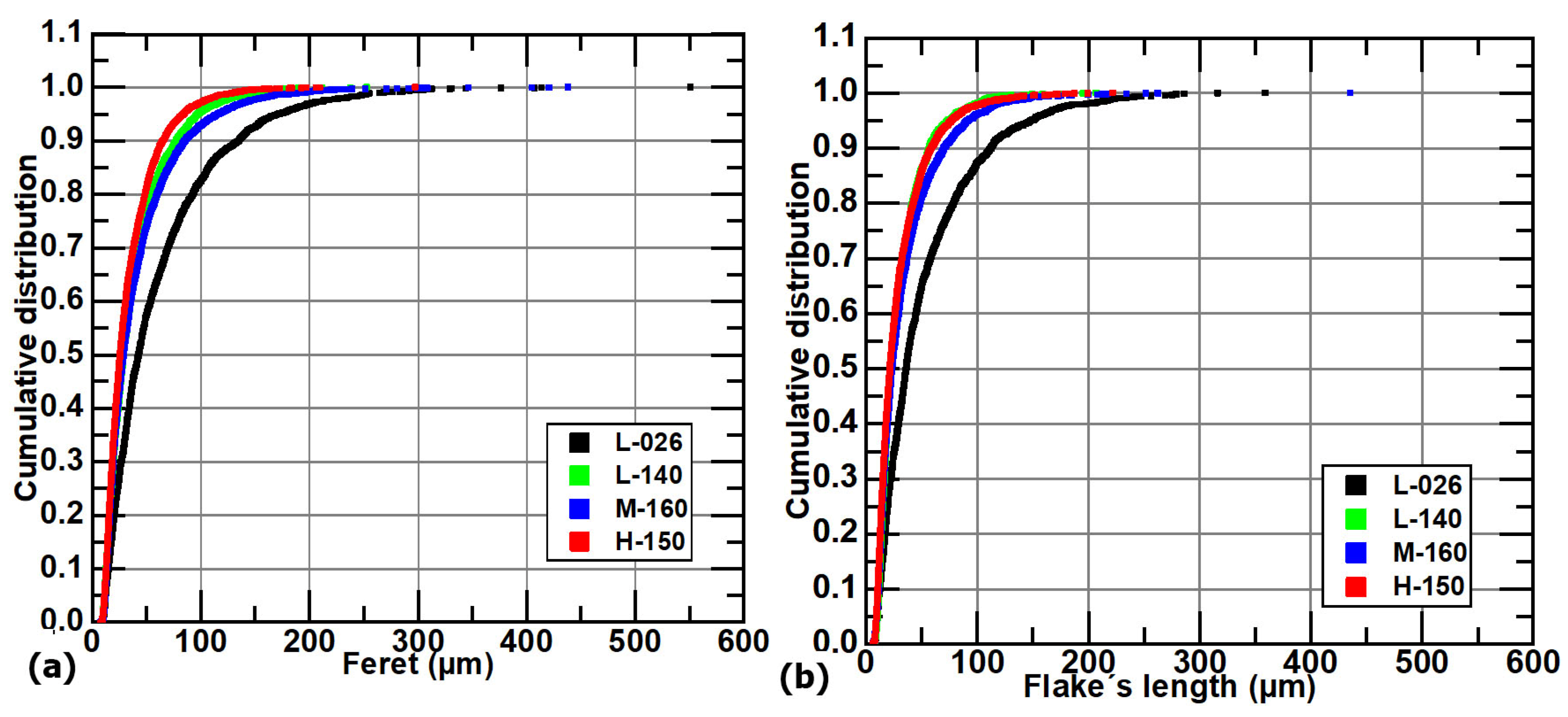 Materials 18 04837 g008 Materials 18 04837 g008