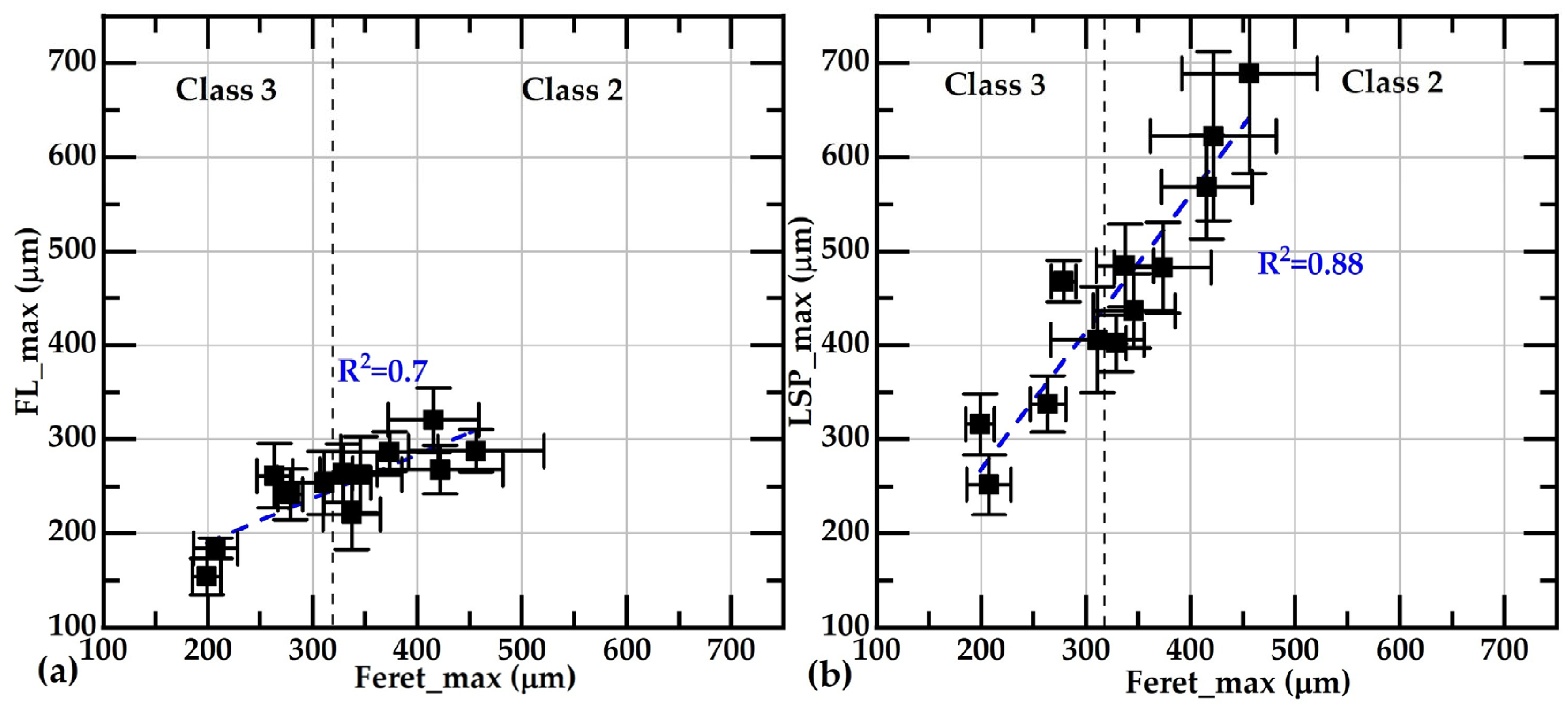 Materials 18 04837 g010 Materials 18 04837 g010