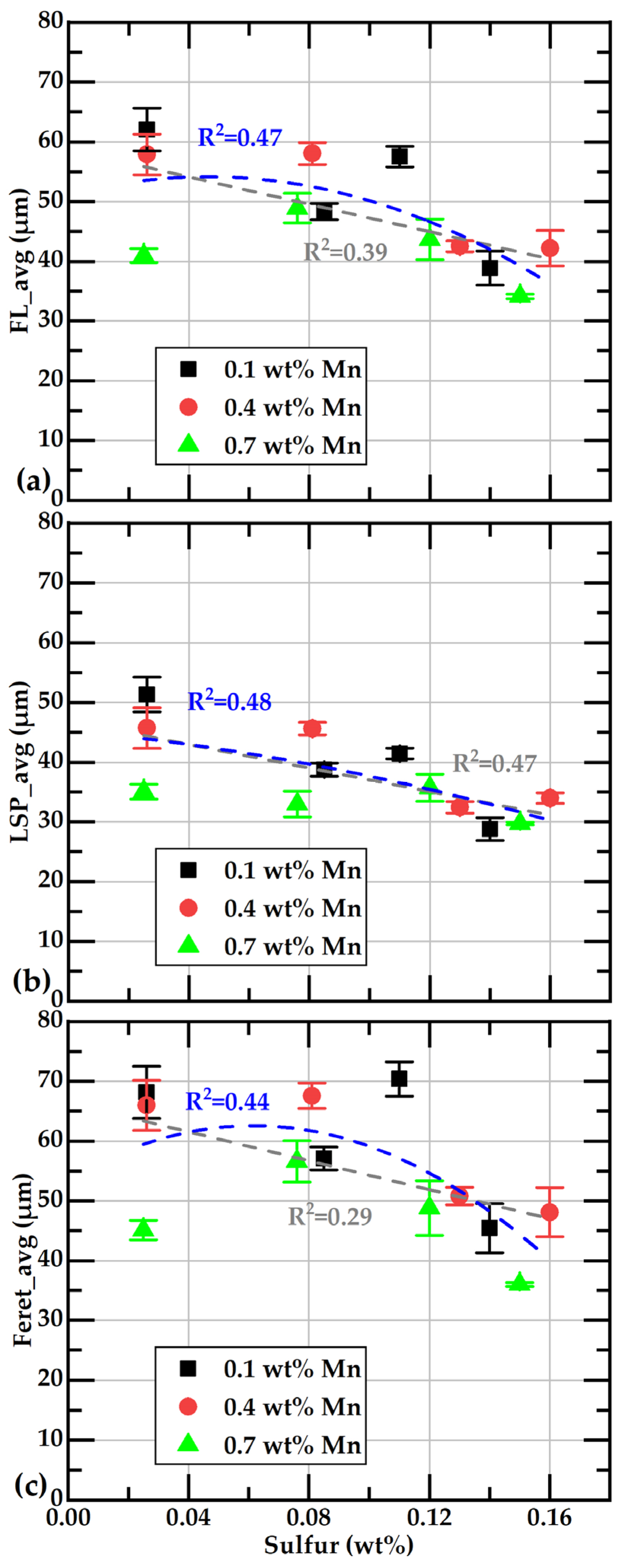 Materials 18 04837 g012 Materials 18 04837 g012