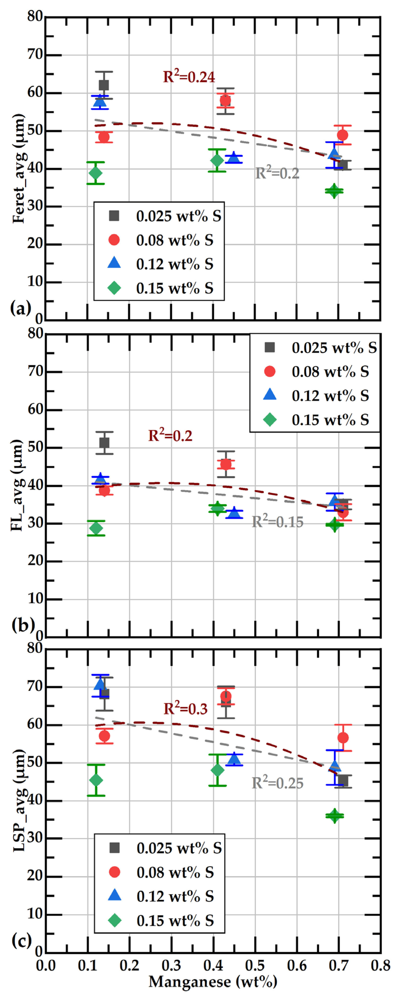 Materials 18 04837 g013 Materials 18 04837 g013