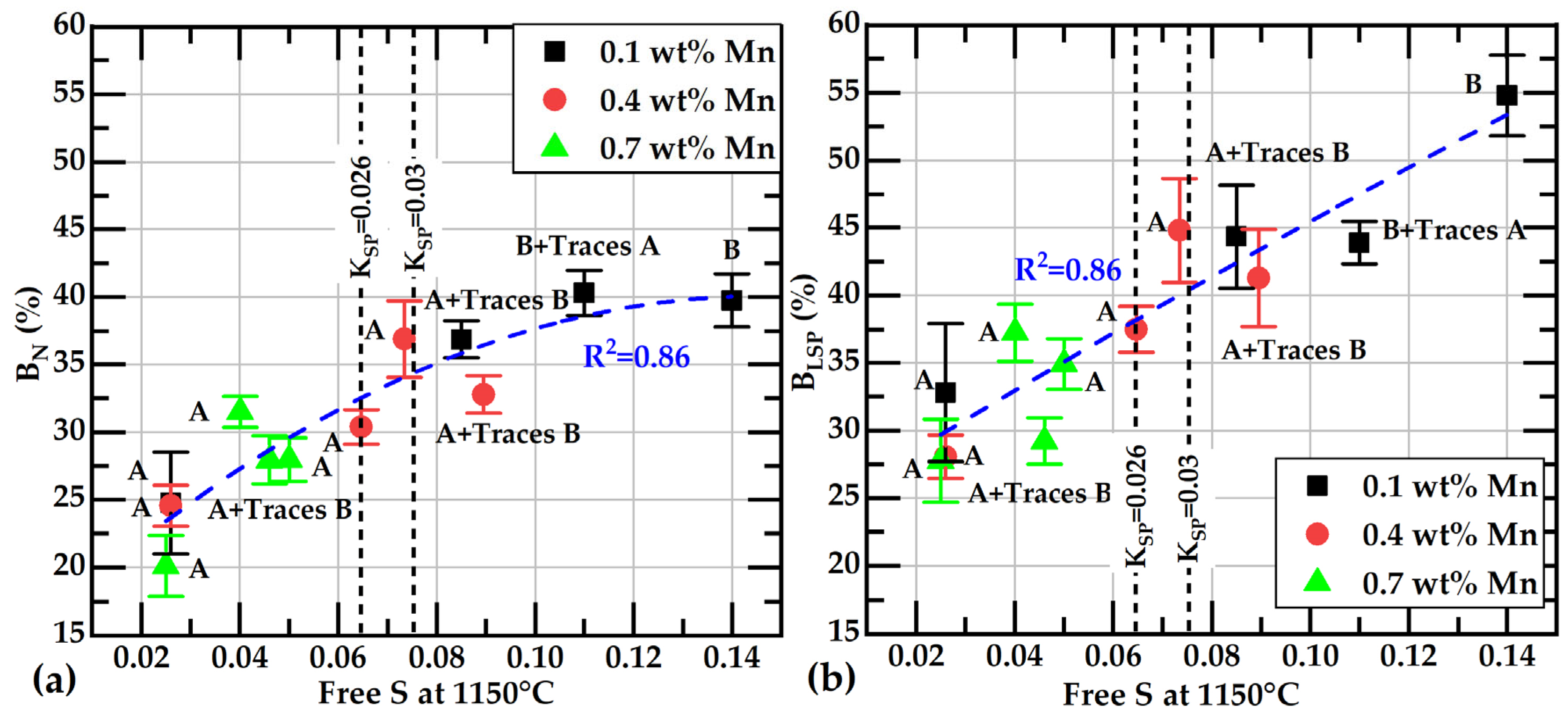 Materials 18 04837 g016 Materials 18 04837 g016