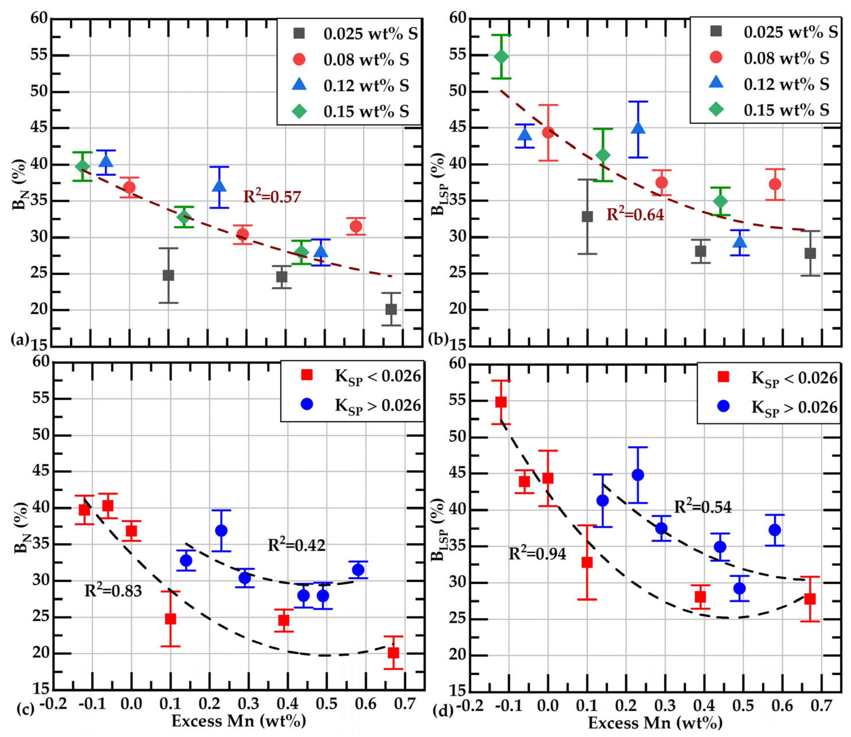 Materials 18 04837 g017 Materials 18 04837 g017