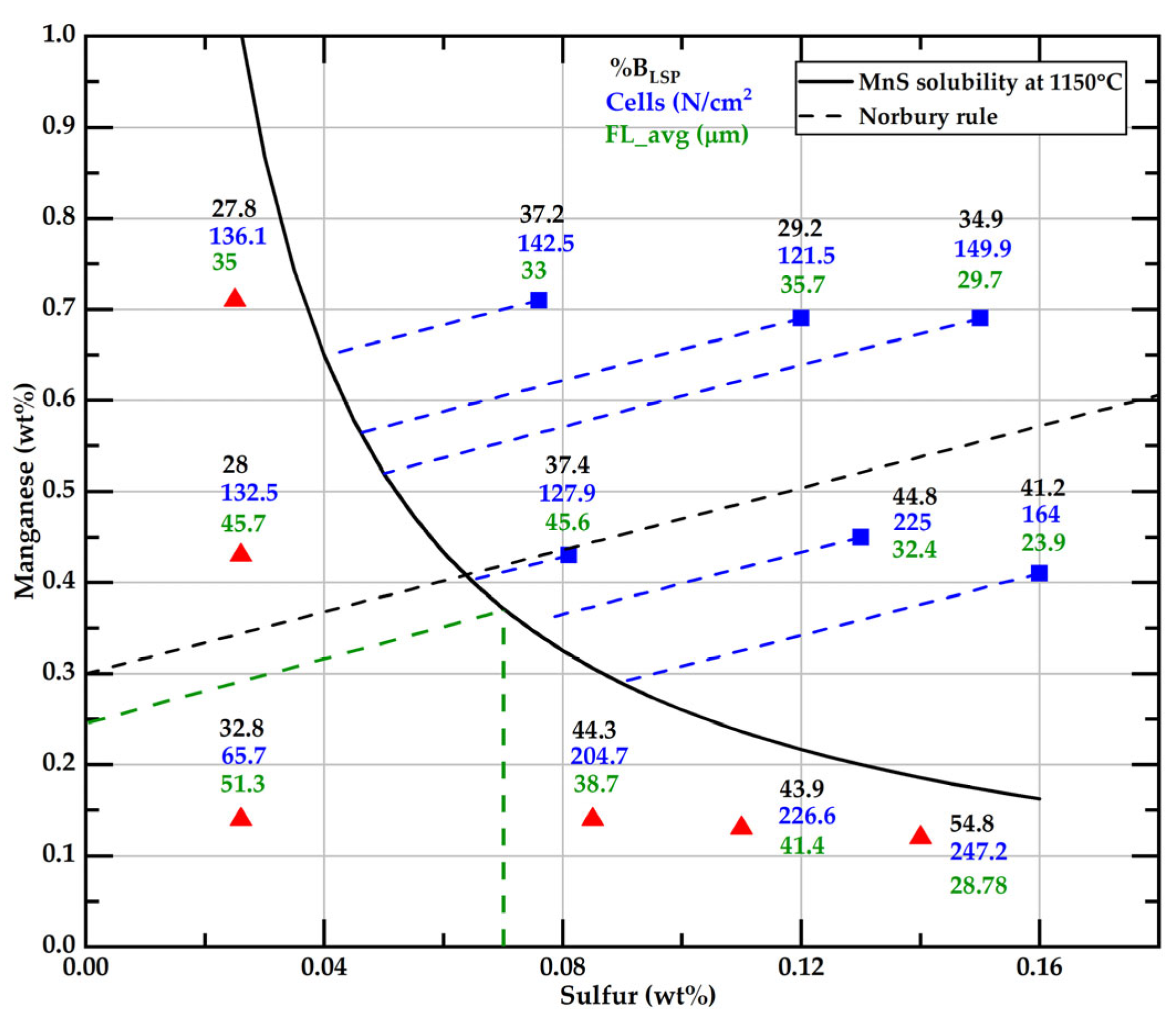 Materials 18 04837 g020 Materials 18 04837 g020