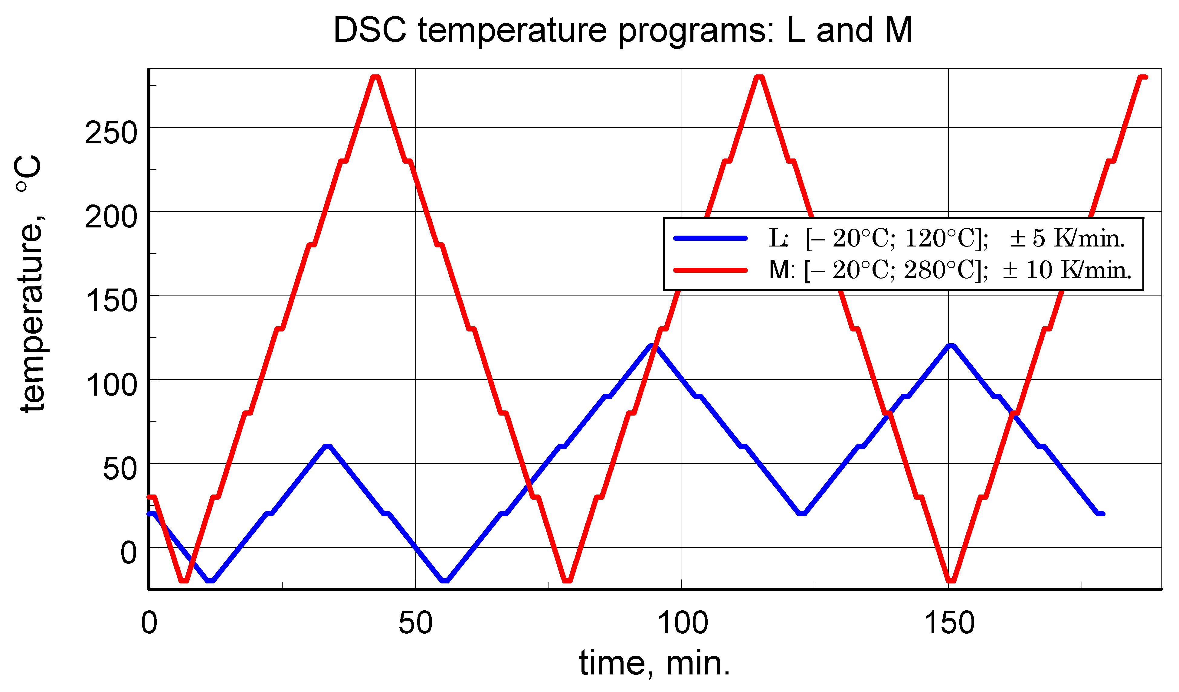 Materials 18 04838 g001 Materials 18 04838 g001