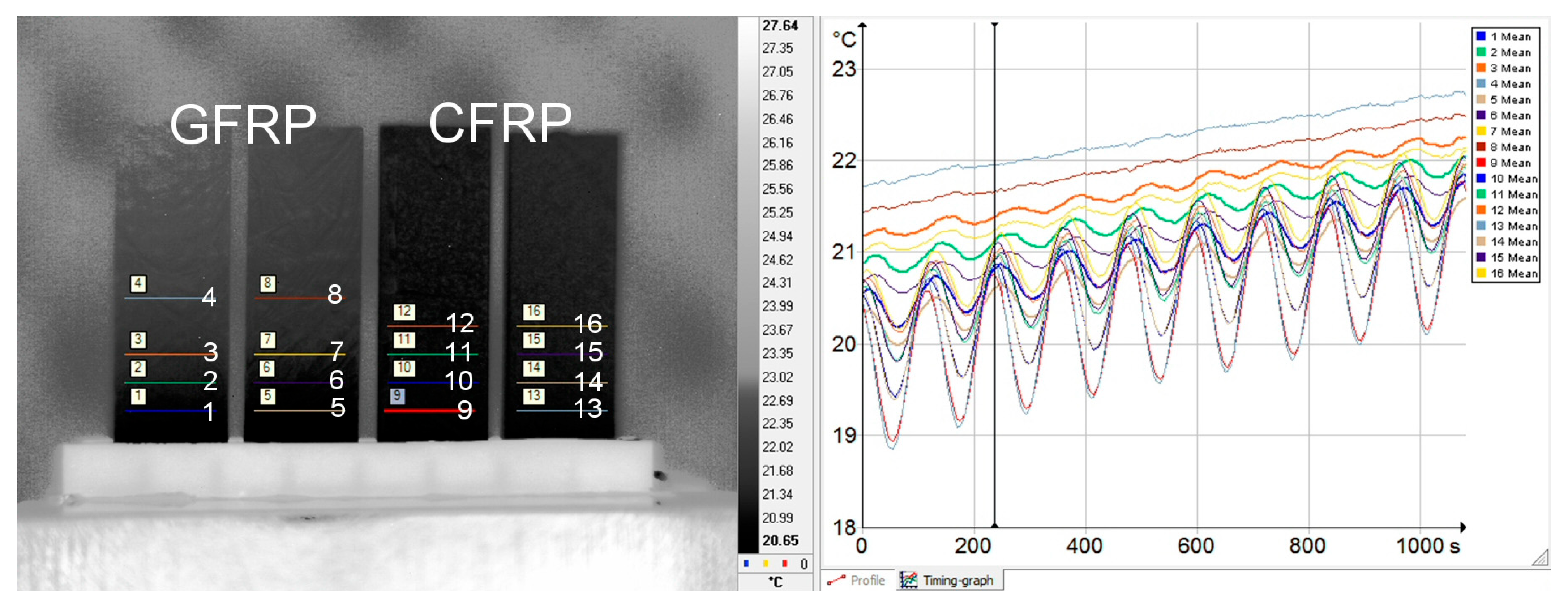 Materials 18 04838 g004 Materials 18 04838 g004