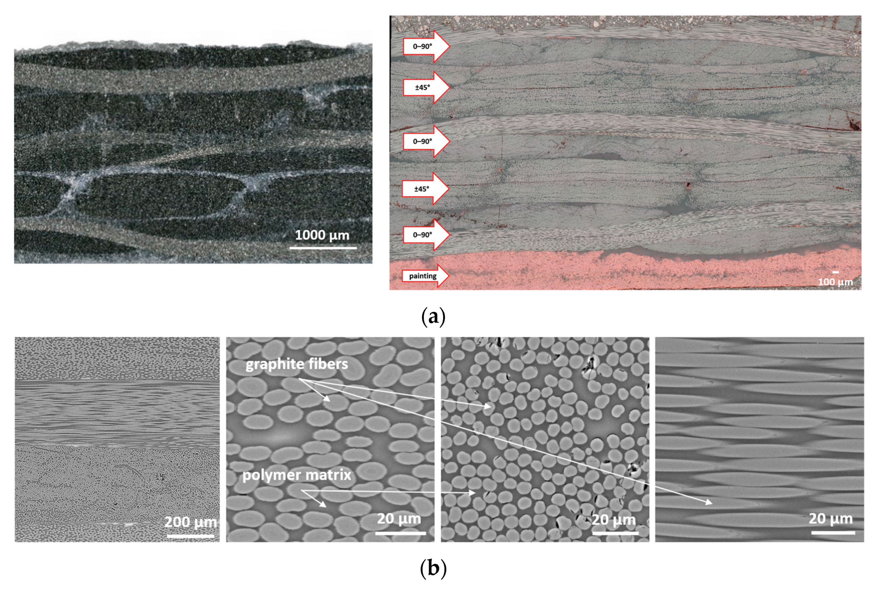 Materials 18 04838 g007 Materials 18 04838 g007