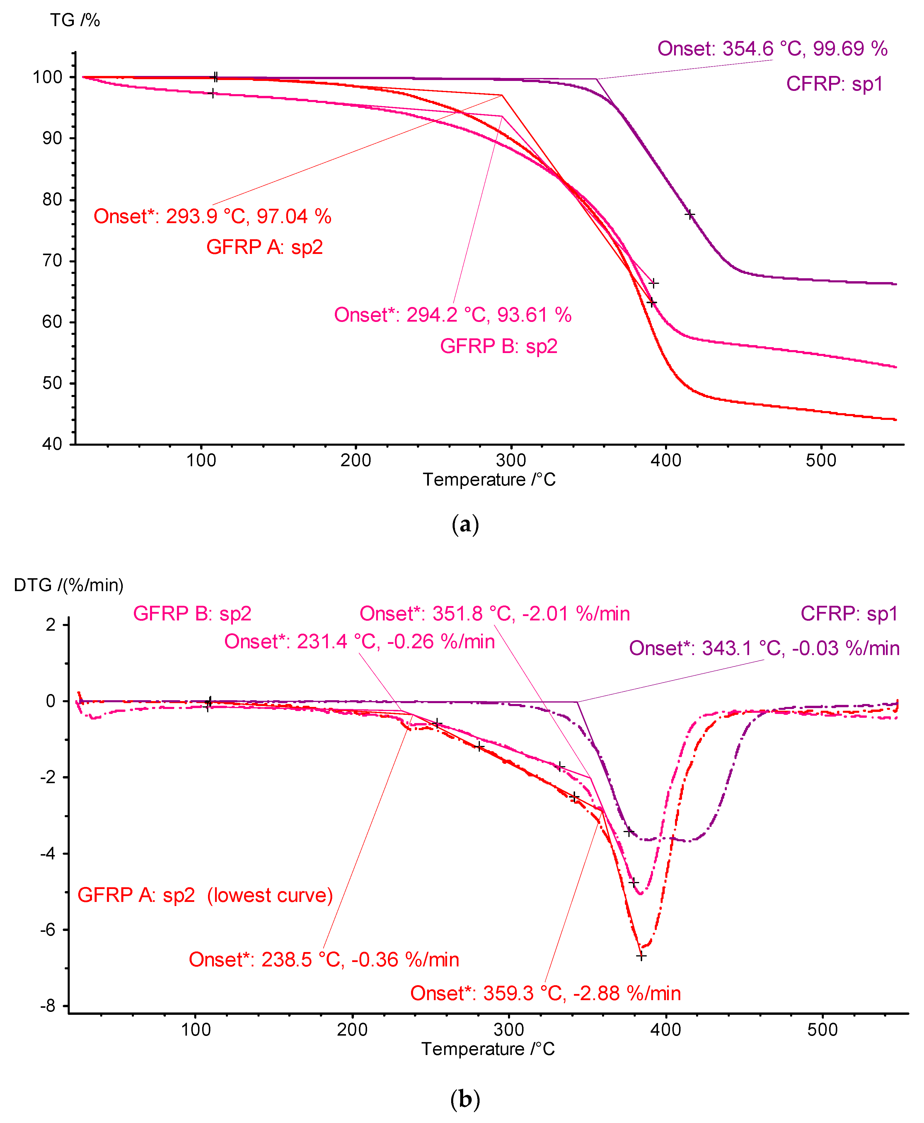 Materials 18 04838 g010 Materials 18 04838 g010