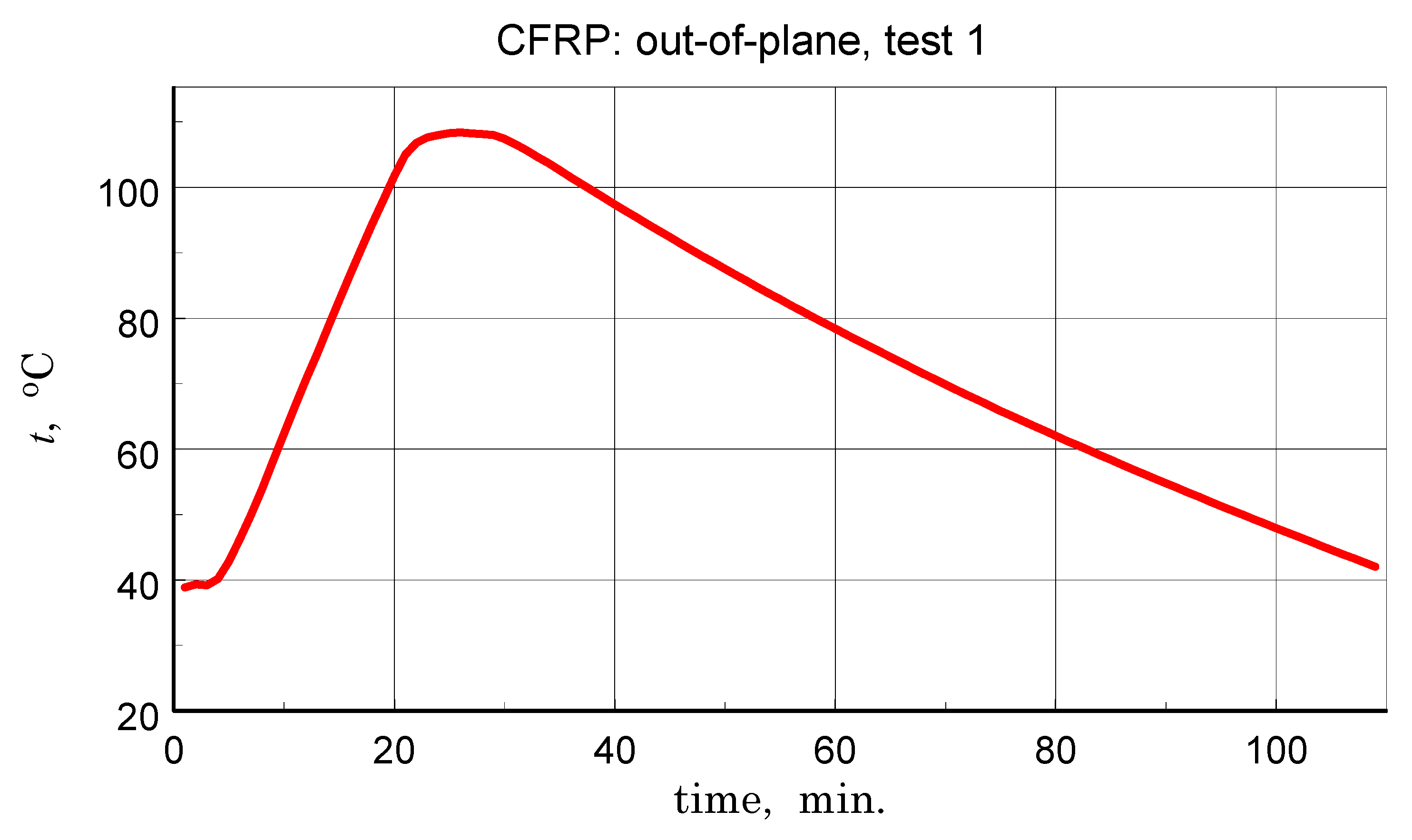 Materials 18 04838 g014 Materials 18 04838 g014