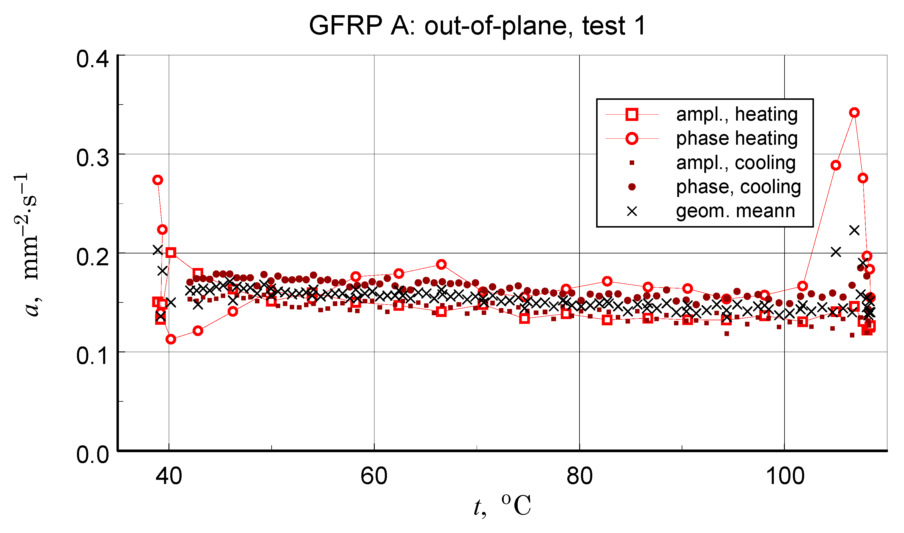 Materials 18 04838 g015 Materials 18 04838 g015