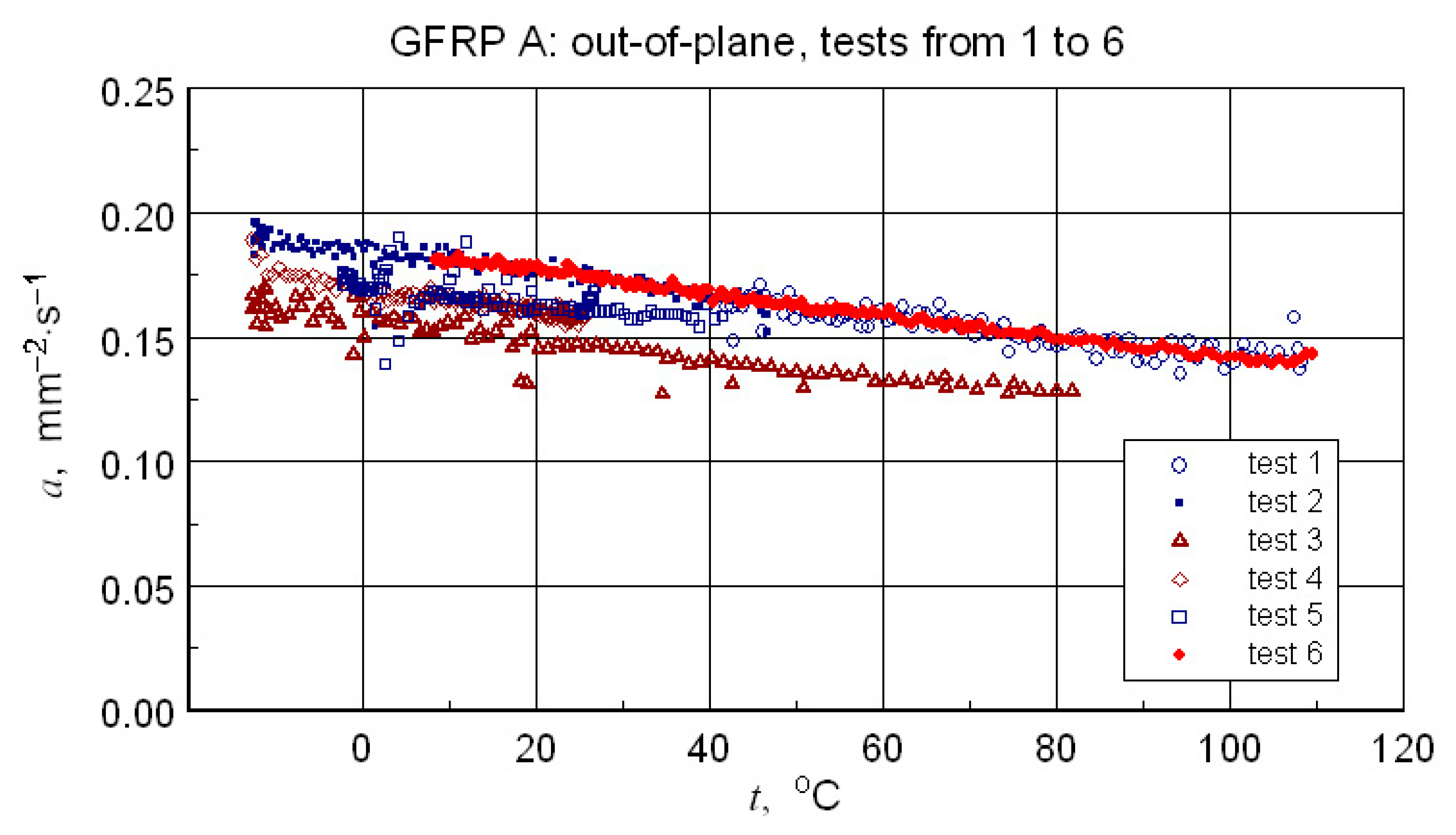 Materials 18 04838 g016 Materials 18 04838 g016