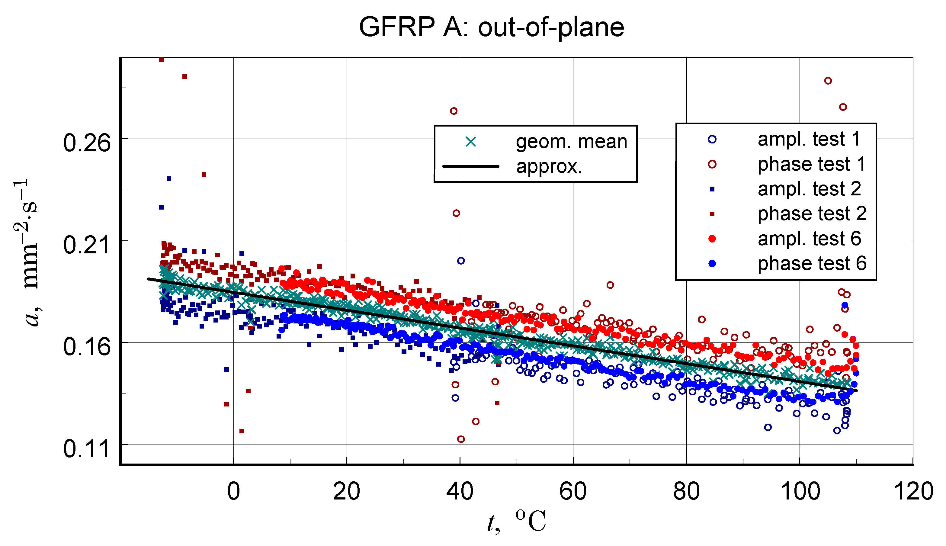 Materials 18 04838 g017 Materials 18 04838 g017