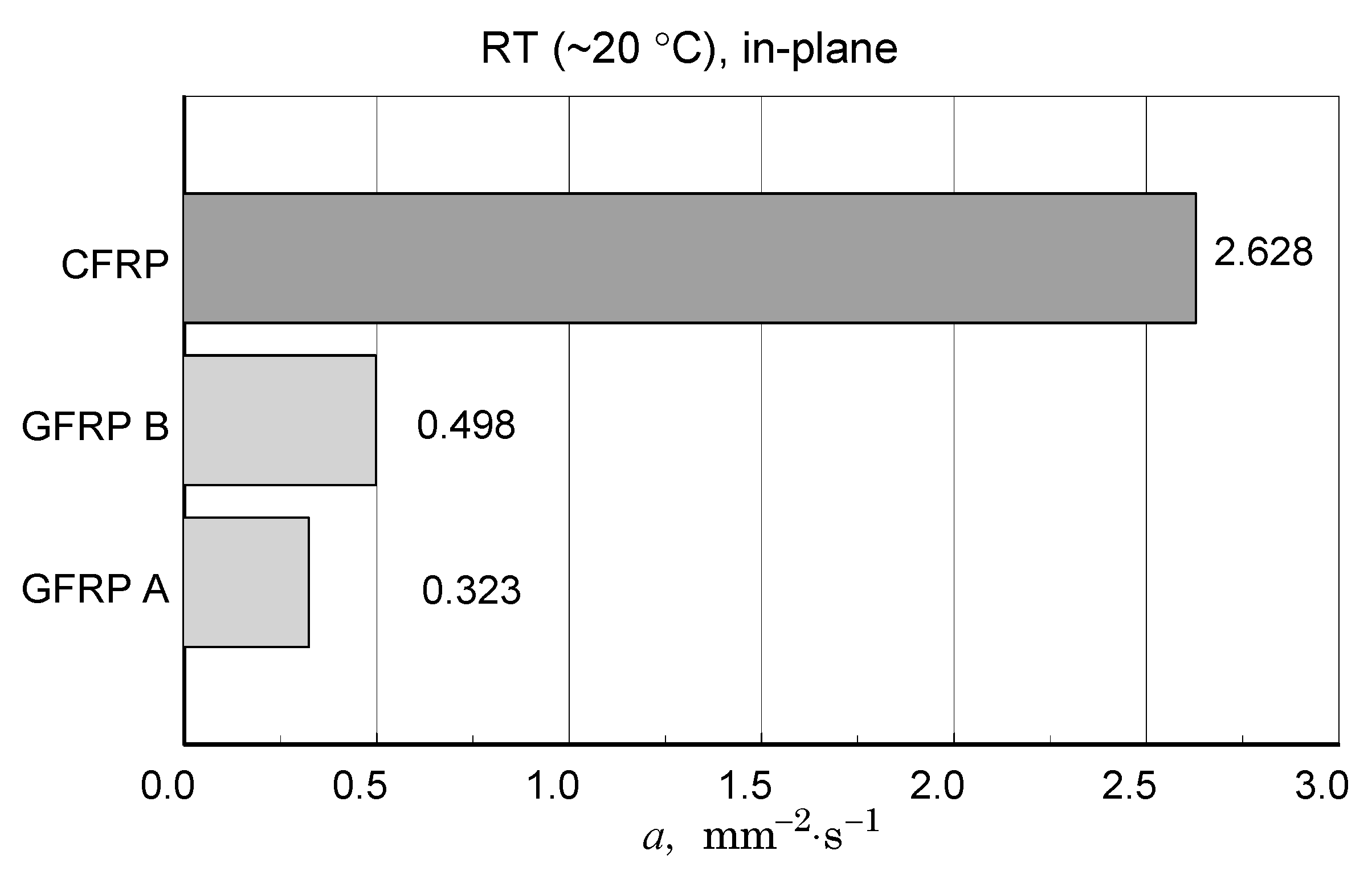 Materials 18 04838 g021 Materials 18 04838 g021