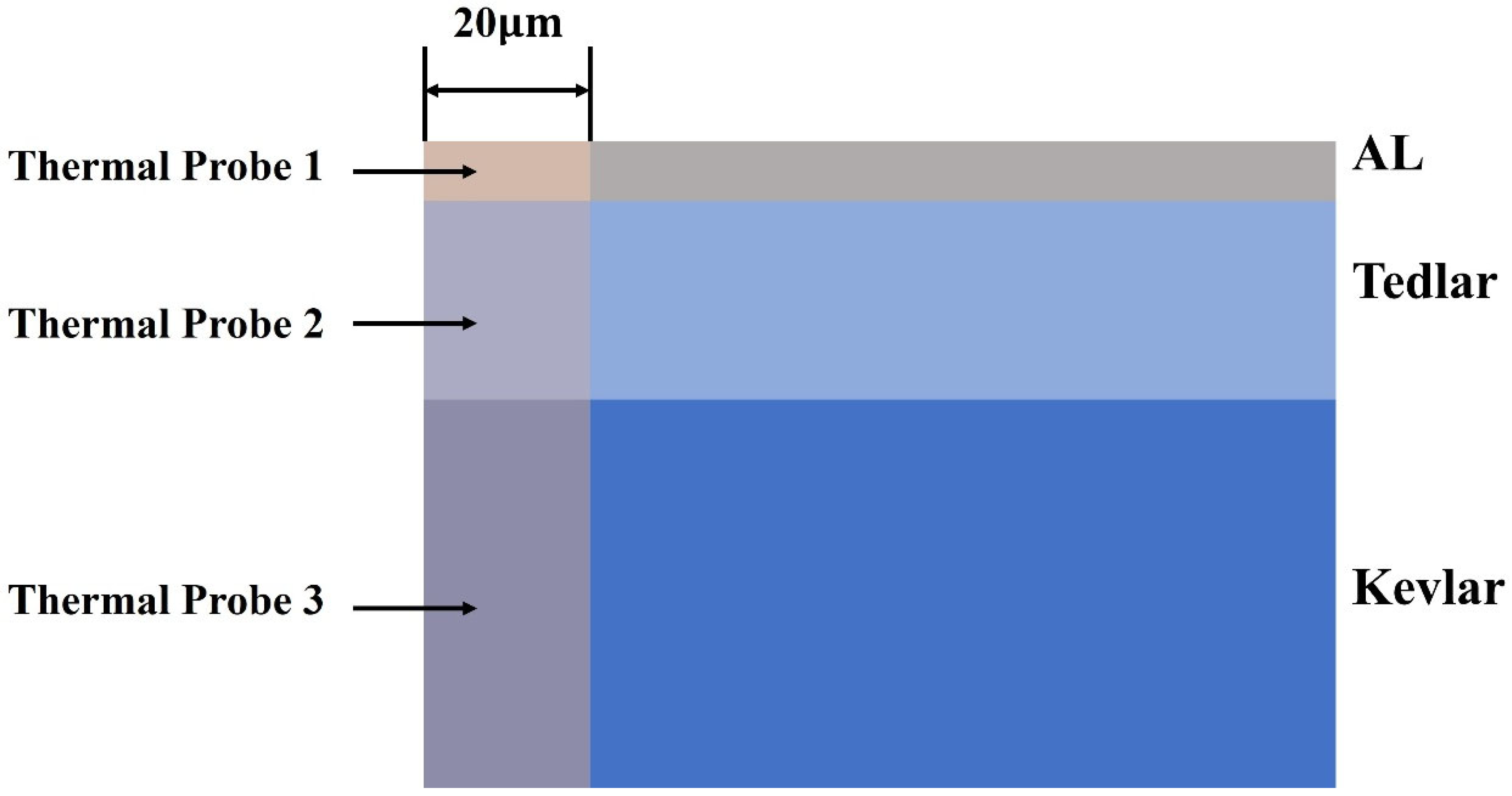 Materials 18 04839 g001