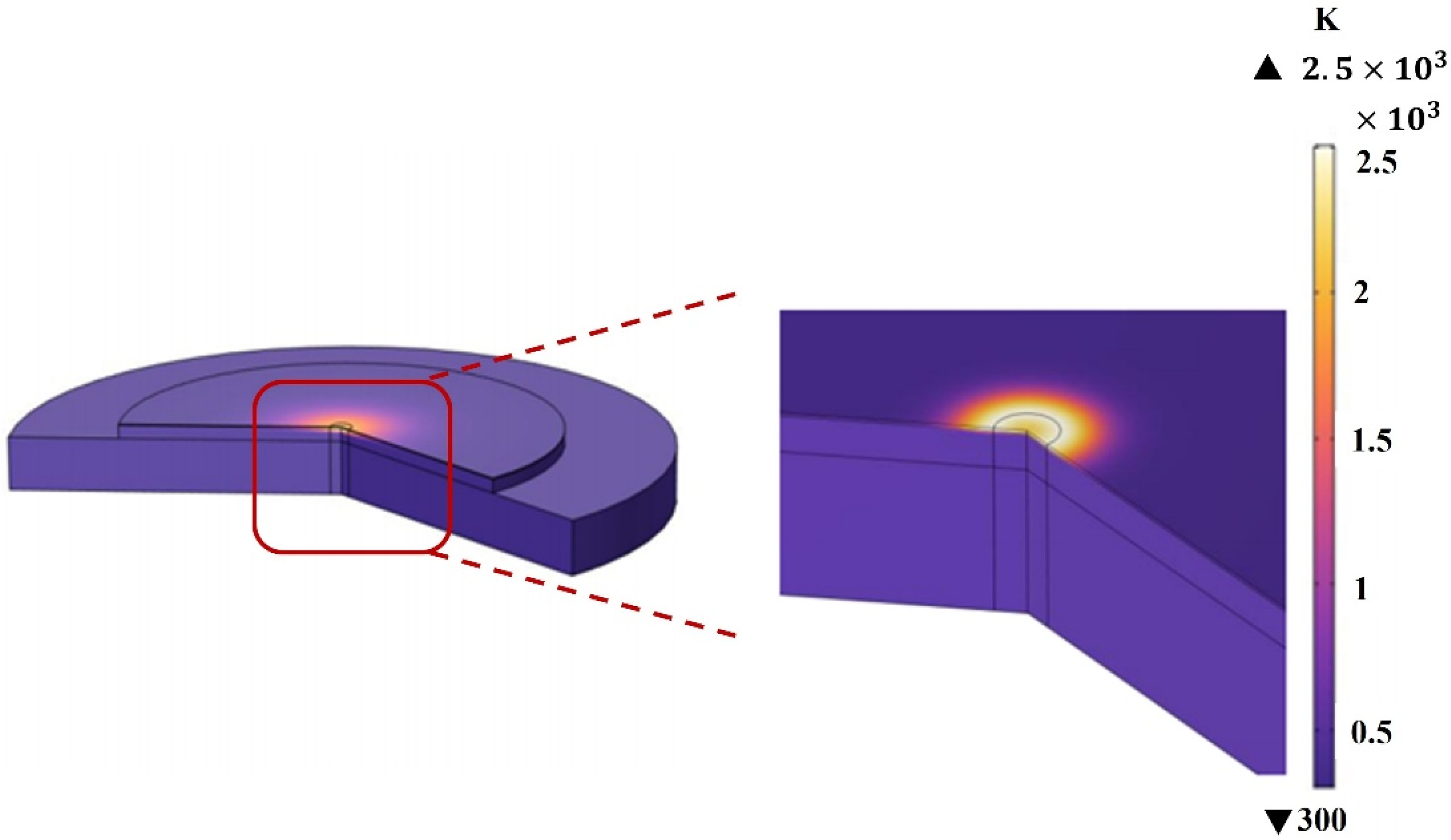 Materials 18 04839 g002