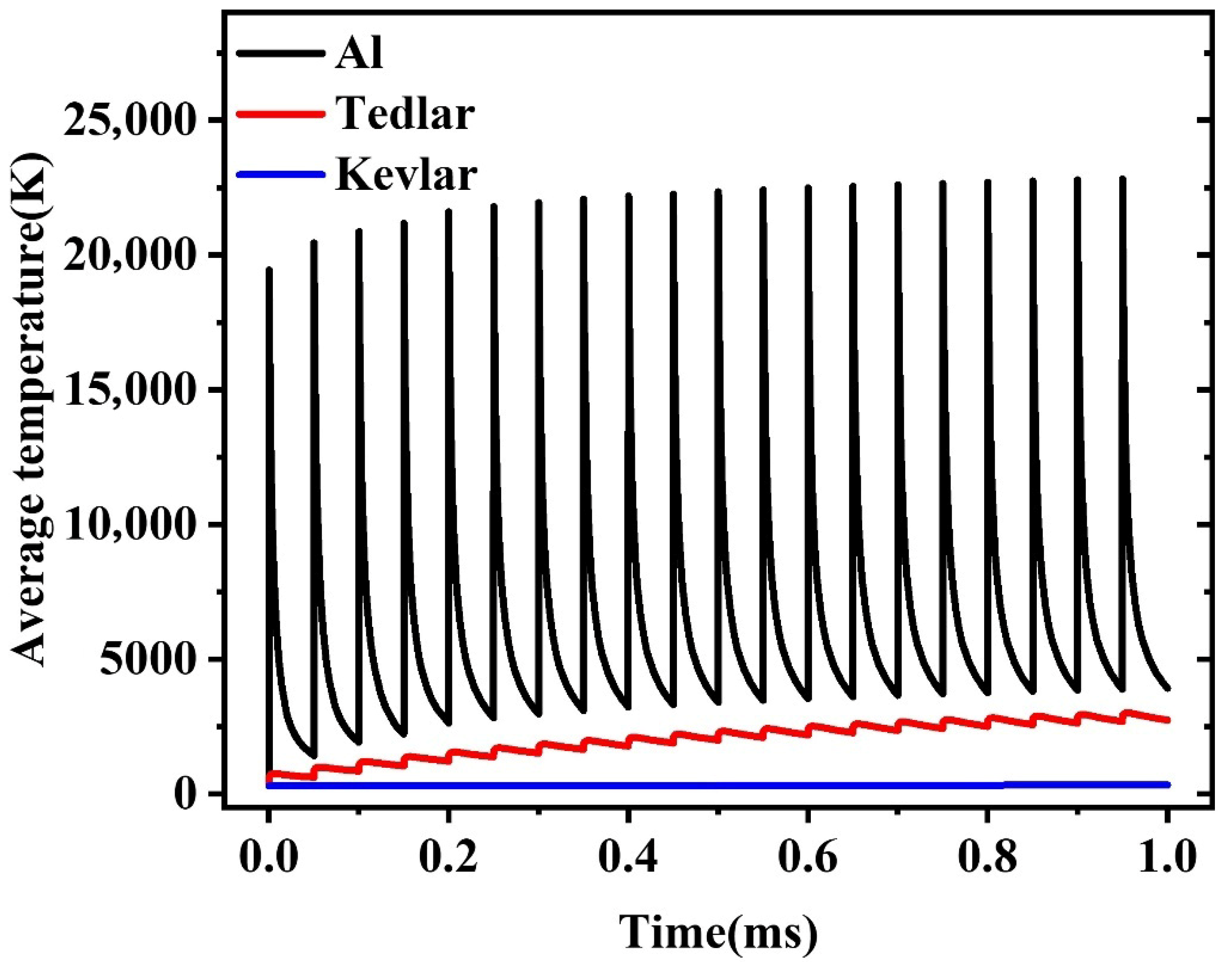 Materials 18 04839 g003