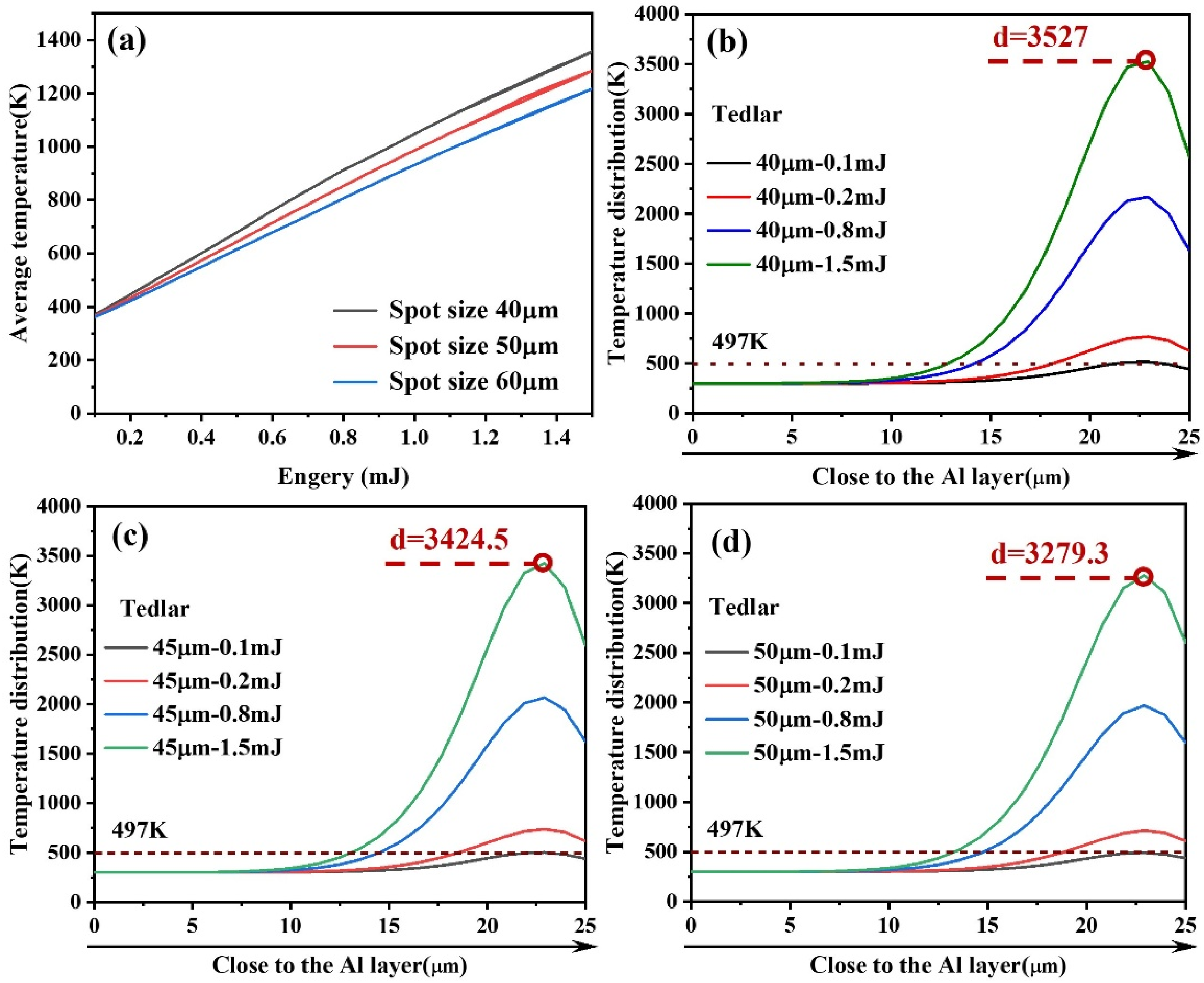 Materials 18 04839 g005