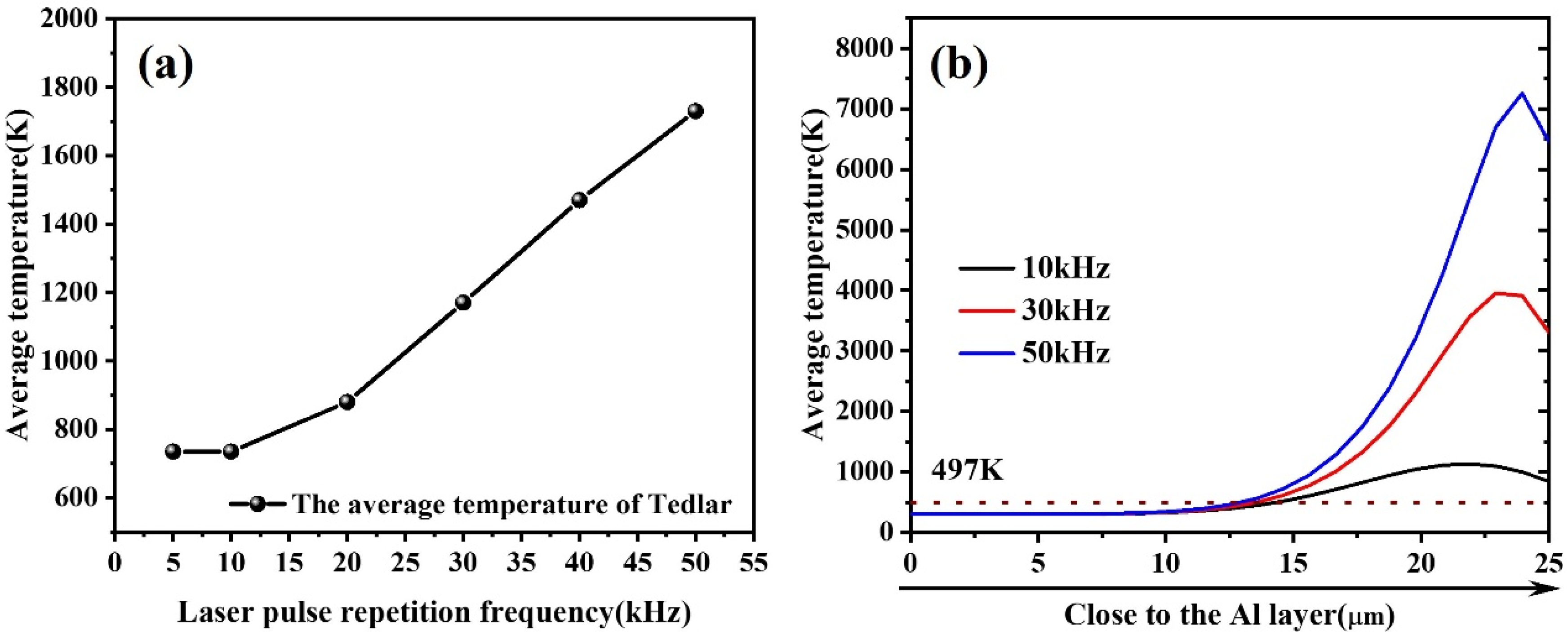 Materials 18 04839 g007